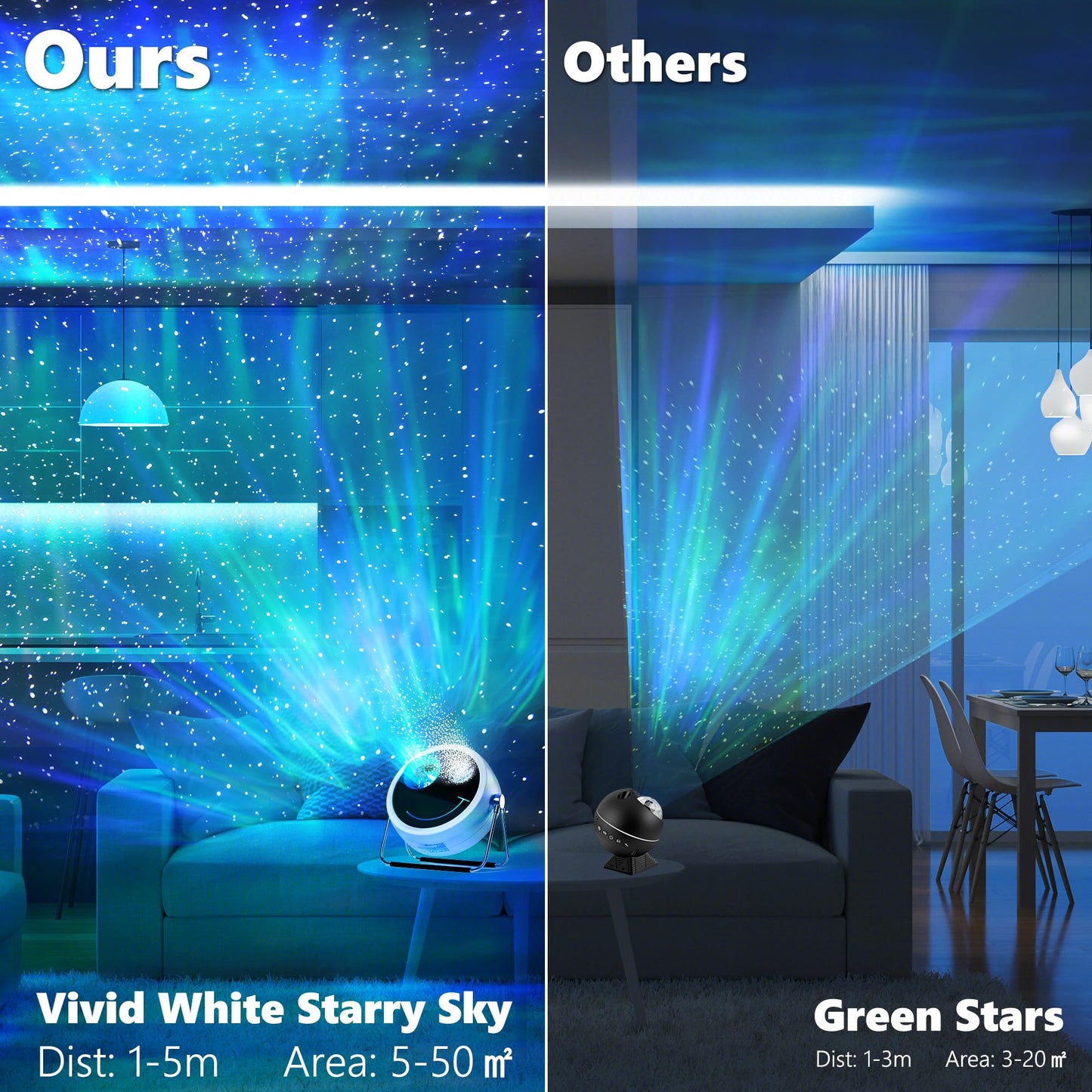 Brizled Star Projector Galaxy Light, USB C White Starry Projector Works with PD Power Supply, Bluetooth Speaker and White Noise Aurora Light, LED Galaxy Lighting for Bedroom Home Party