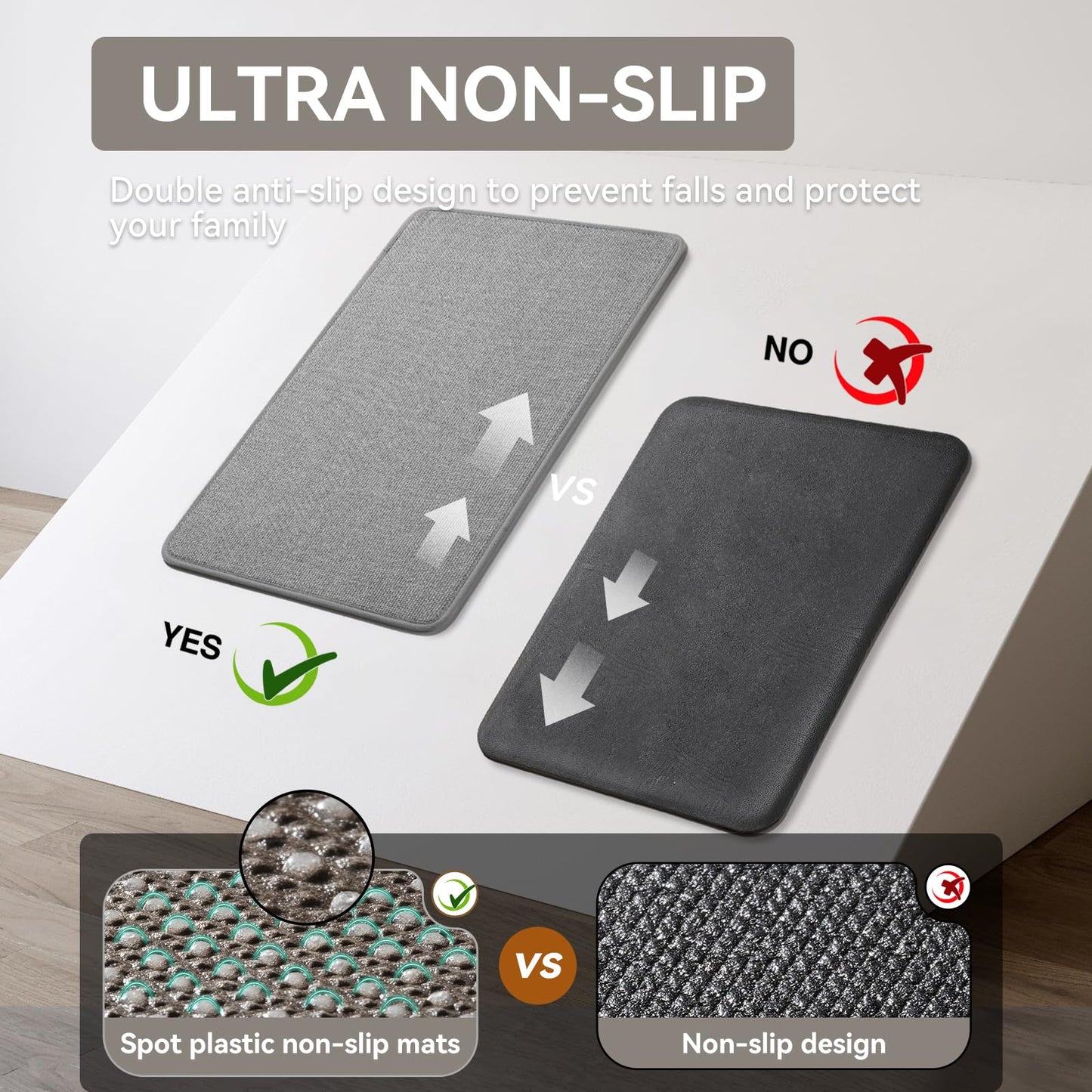 YDKGL Kitchen Mat Set of 2 PCS, Anti Fatigue Kitchen Mats for Floor, Linen-Look Woven Absorbent Kitchen Runner Rugs Non Slip Washable Comfort Standing Mats for Kitchen, Front of Sink