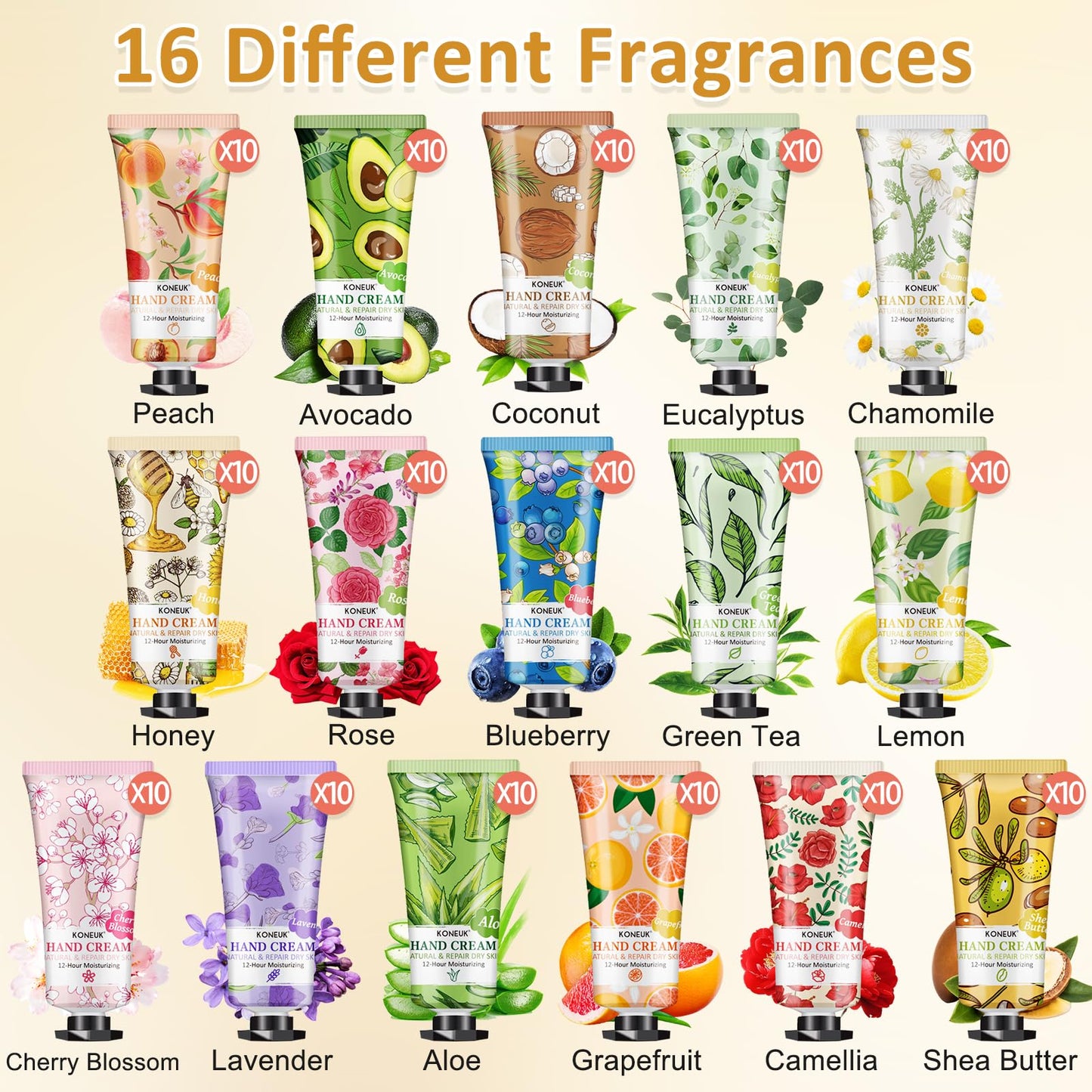 KONEUK 160 Pack Hand Cream Gifts Set For Women, Mothers Day Gifts for Mom, Teacher Appreciation Gifts, Nurses Week Gifts and Bridal Wedding Favors, Bulk Hand Lotion Travel Size for Dry Cracked Hands