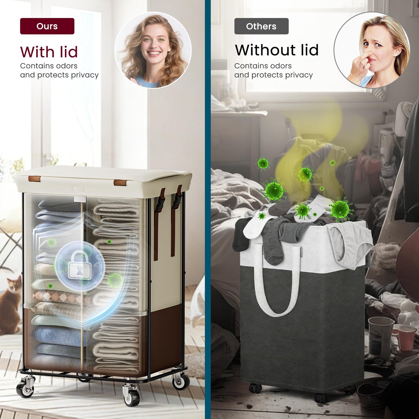 Double Laundry Hamper with Lid, Rolling Laundry Basket with Wheels and 2 Removable 75L Bags, 2 Section Large Capacity for Laundry Bedroom Bathroom Dorm, Easy Move & Organize,150L White