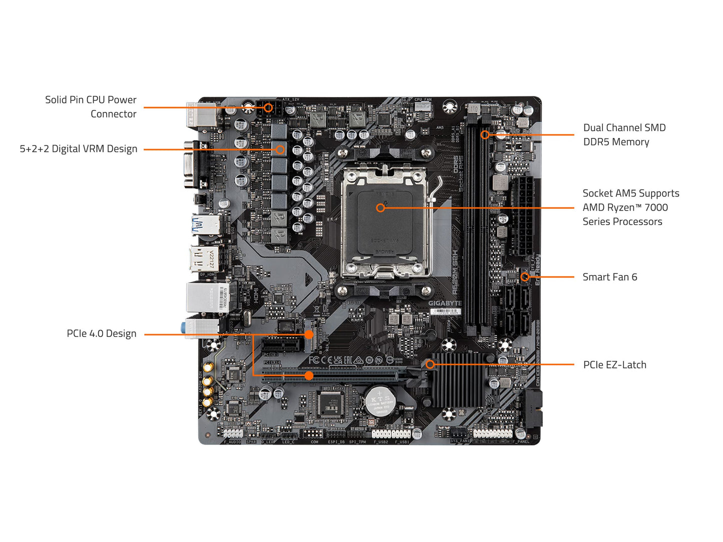 GIGABYTE A620M S2H (AM5/ LGA 1718/ AMD/ A620/ Micro ATX/ 5-Year Warranty/ DDR5/ Single M.2/ PCIe 4.0/ USB 3.2 Gen1/ Realtek 1GbE LAN/Q-Flash Plus/PCIe EZ-Latch/Motherboard)