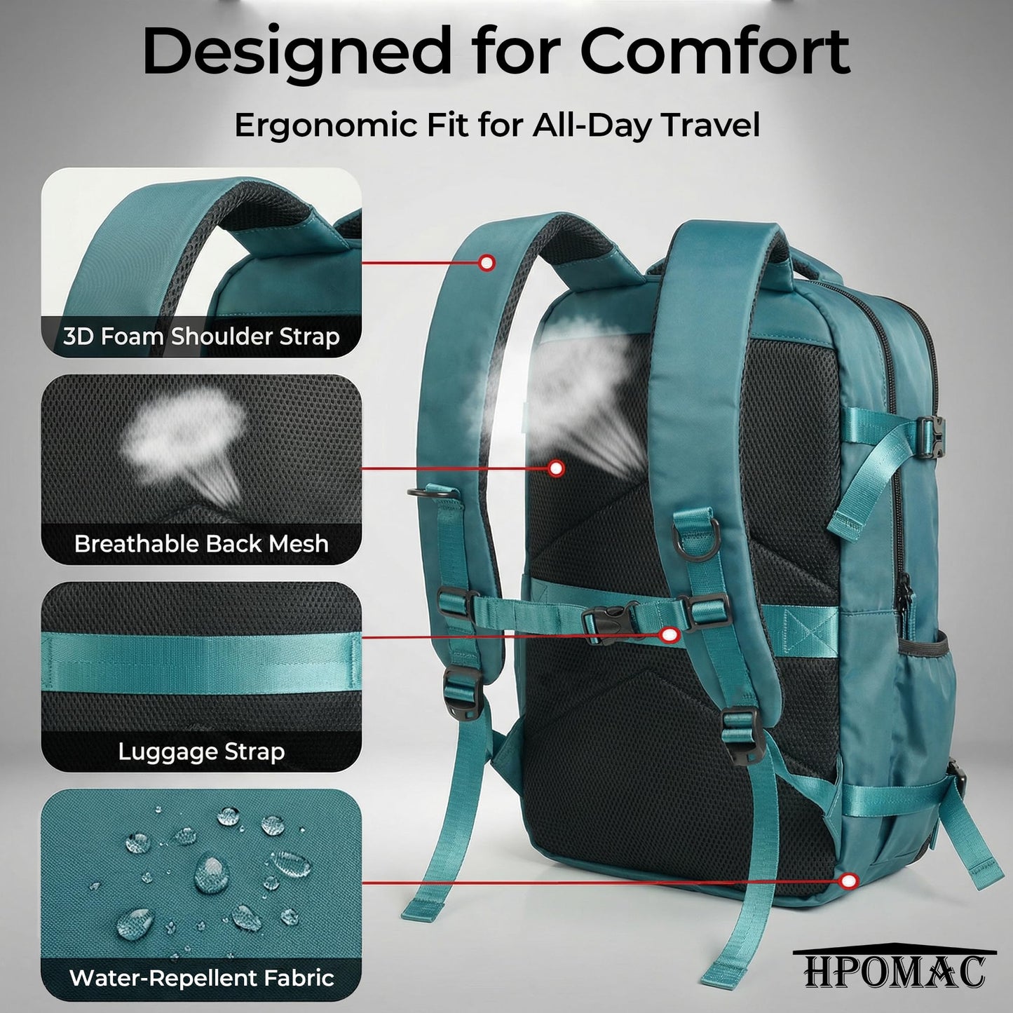 Vacuum Compression Backpack, Carry on Sealed Travel Backpack with Vacuum System and Pump, Fathers Day, Birthday Gifts for Traveler Expands to 40L Packing Capacity, Fits 17” Laptop &2–5 Days of Clothes