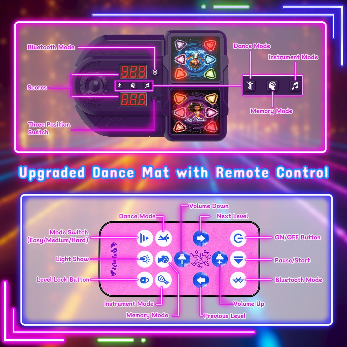 Dance Mat, 2025 Light Up 2-Player Opposing Dance Pad with Single & Double Player Modes, 12-Button Dancing Toys Music Games with Wireless Bluetooth, Birthday for 3-12 Year Old Boys Girls
