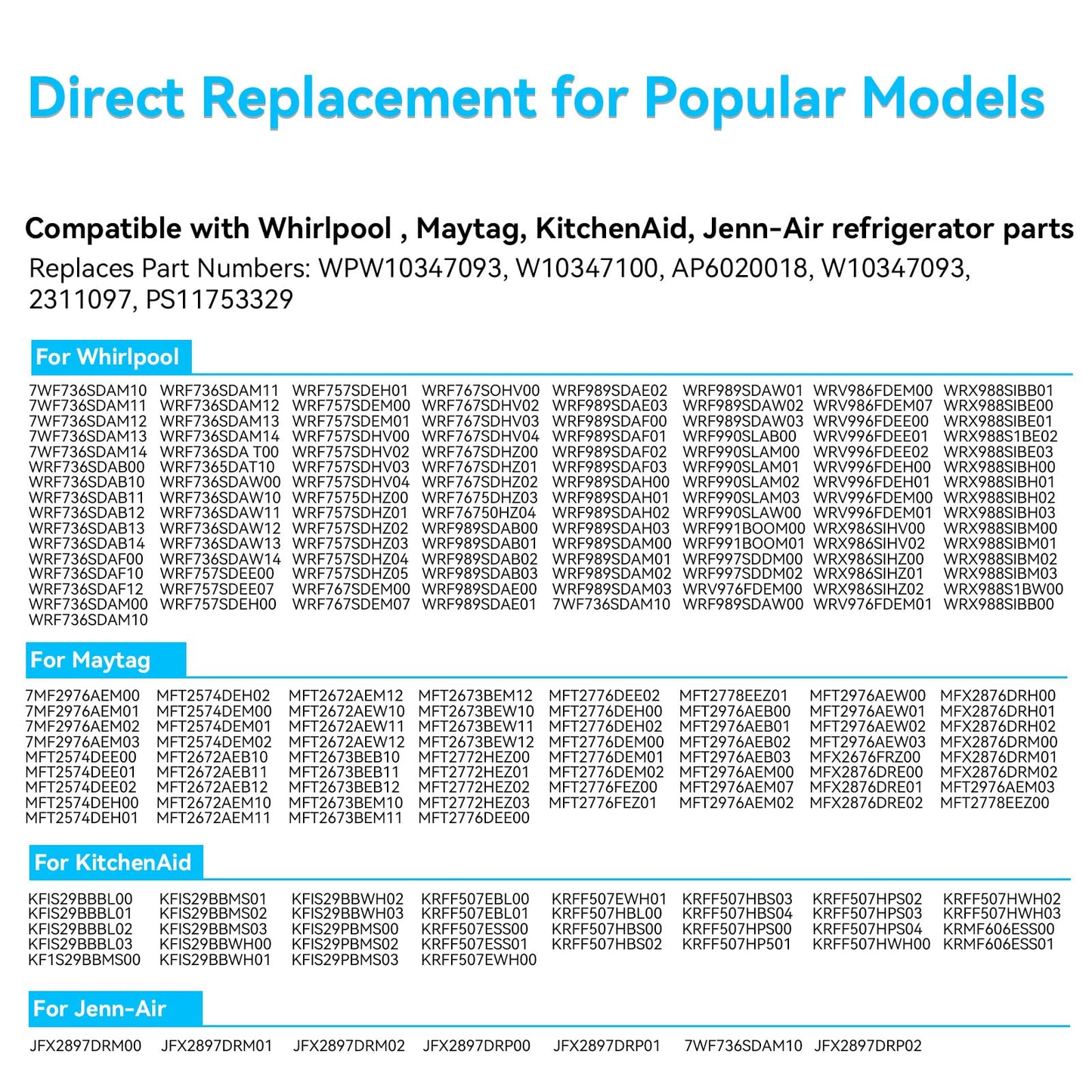 ColleRain WPW10347093 Refrigerator Ice Bin Compatible with Whirlpool Ice Bucket Replacement, W10347093 Ice Maker Assembly for Whirlpool Refrigerator