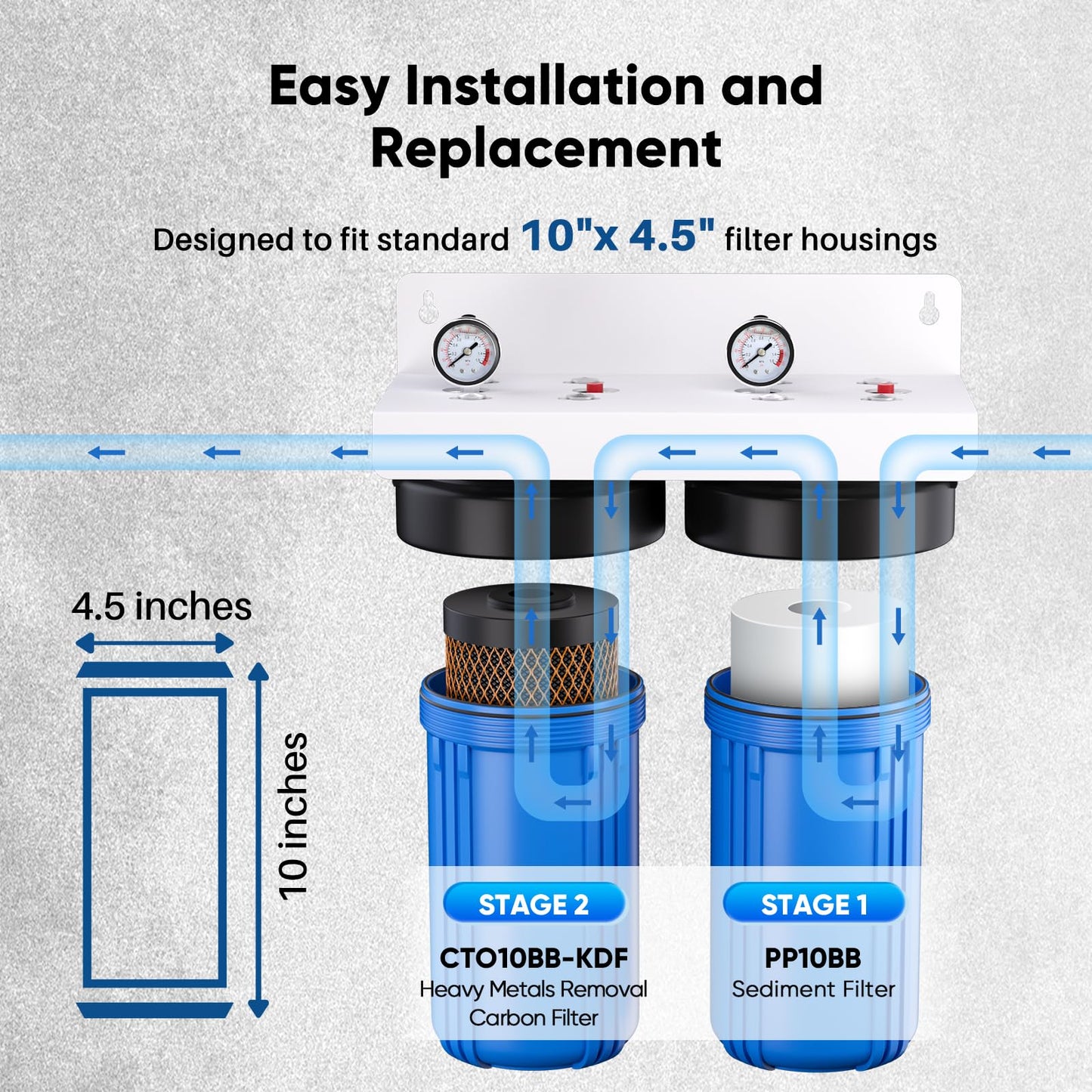 PUREPLUS 5 Micron 4.5" x 10" Whole House Water Filter Combo Kit with Sediment, KDF & Activated Carbon Block Filter, Replacement for RFC-BBSA, HD-950, WFHD13001B, WFHDC8001, FXHTC, GXWH40L,1PACK