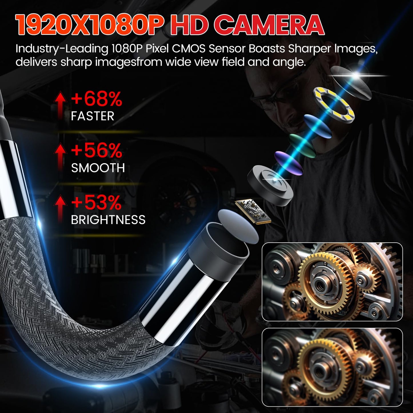 Two-Way Articulating Borescope Camera with Light, GODIAG Industrial Endoscope with 0.33in Articulated Snake Cam, Video Inspection Scope with Light for Automotive Aircraft Mechanics- 5.5FT