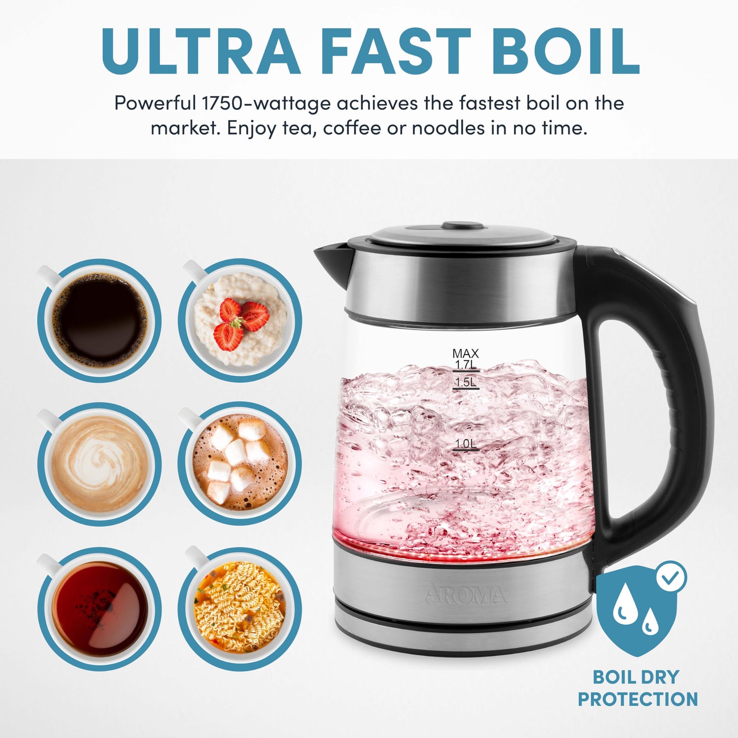 AROMA® Professional 1.7L / 7-Cup Digital Glass Water Kettle (AWK-170D)