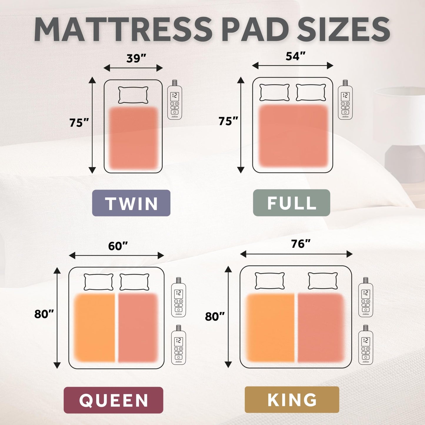 Sunbeam Electric Restful Quilted Heated Mattress Pad Queen 80" x 60" 12 Heat Settings 12-Hour Auto Shut-Off Extra-Cozy Fabric Deep Pocket Fit Machine Washable