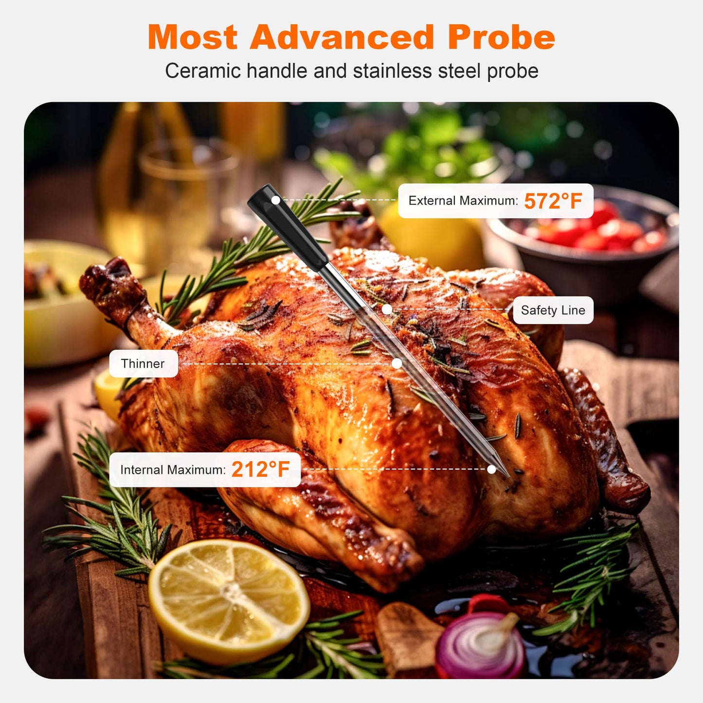 NIGOGOR Dual Probes Meat Thermometer, Smart Digital Magnetic Standalone Base, Bluetooth Wireless Meat Thermometer Remote Tracking and Real-Time Readings, iOS and Android, for Grill, BBQ, Smoker