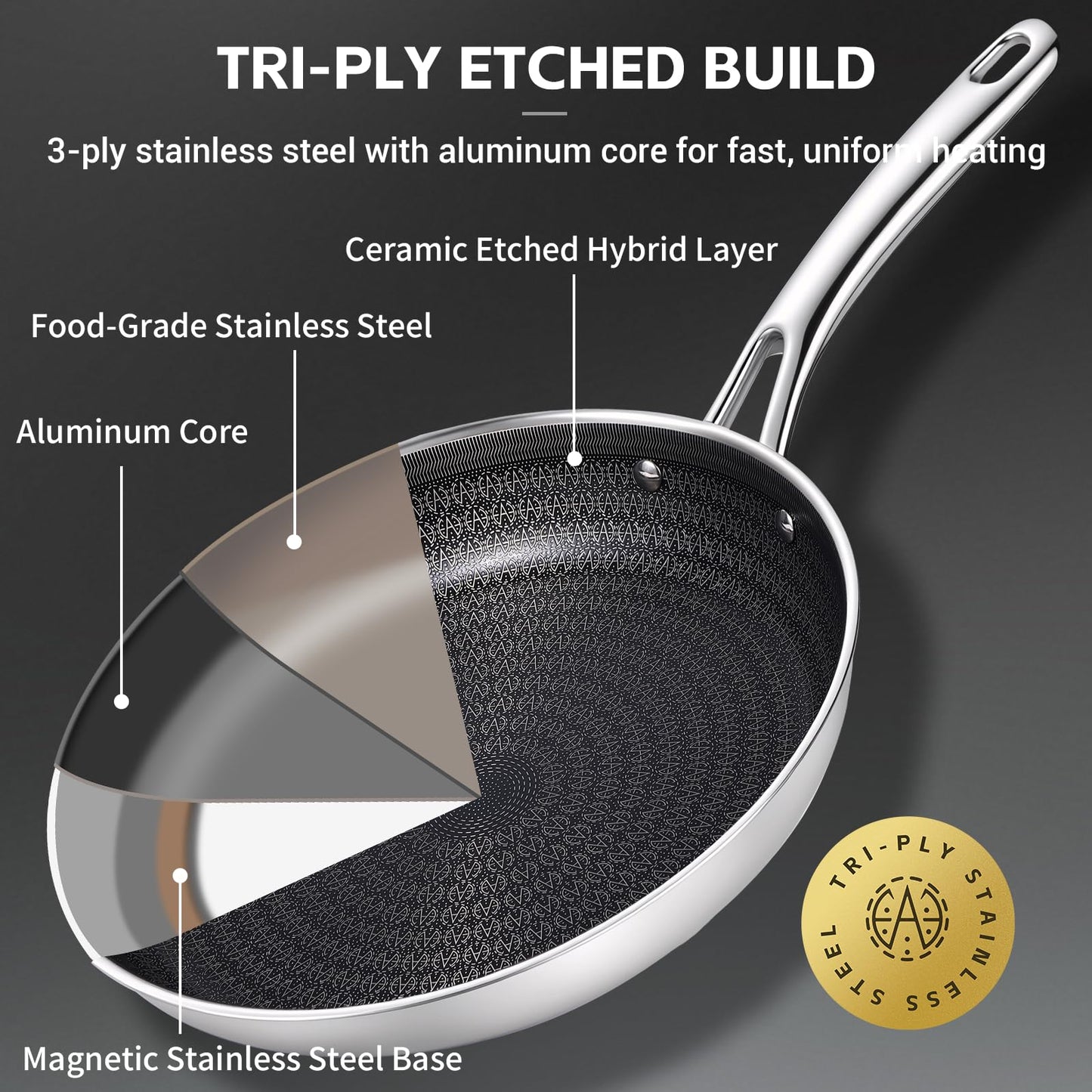 Ammeloo Hybrid Tri-Ply Stainless Steel Frying Pan Set, 8"/9.5"/11" Cooking Pans, Non Stick Frying Pans and Skillets, Chef Pan, Non Toxic, Dishwasher Safe, Induction Compatible, Black Interior