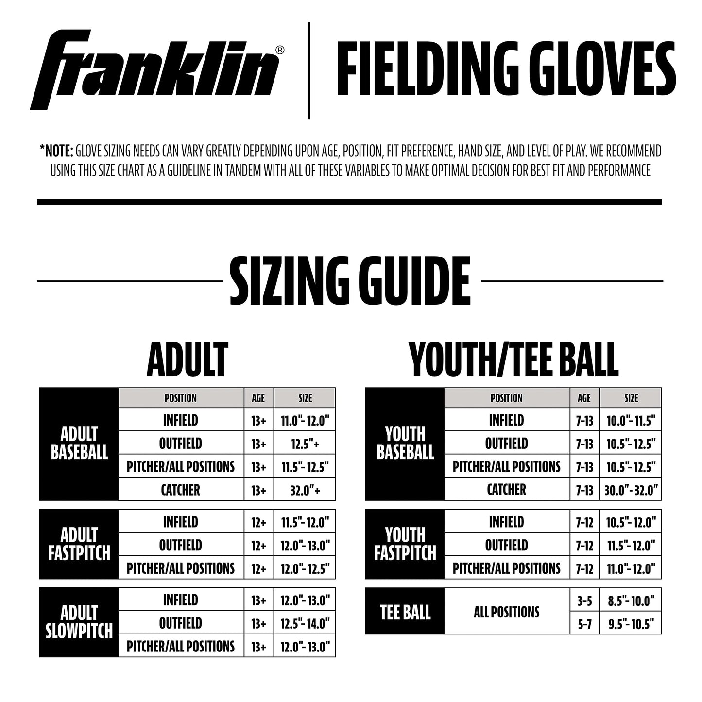 Franklin Sports Tee Ball Glove - RTP Fielding Glove - MLB® Synthetic Leather Baseball Glove - Ready to Play Glove (RTP) - 9.5 Inch Right Hand Throw - MLB® Black with Ball