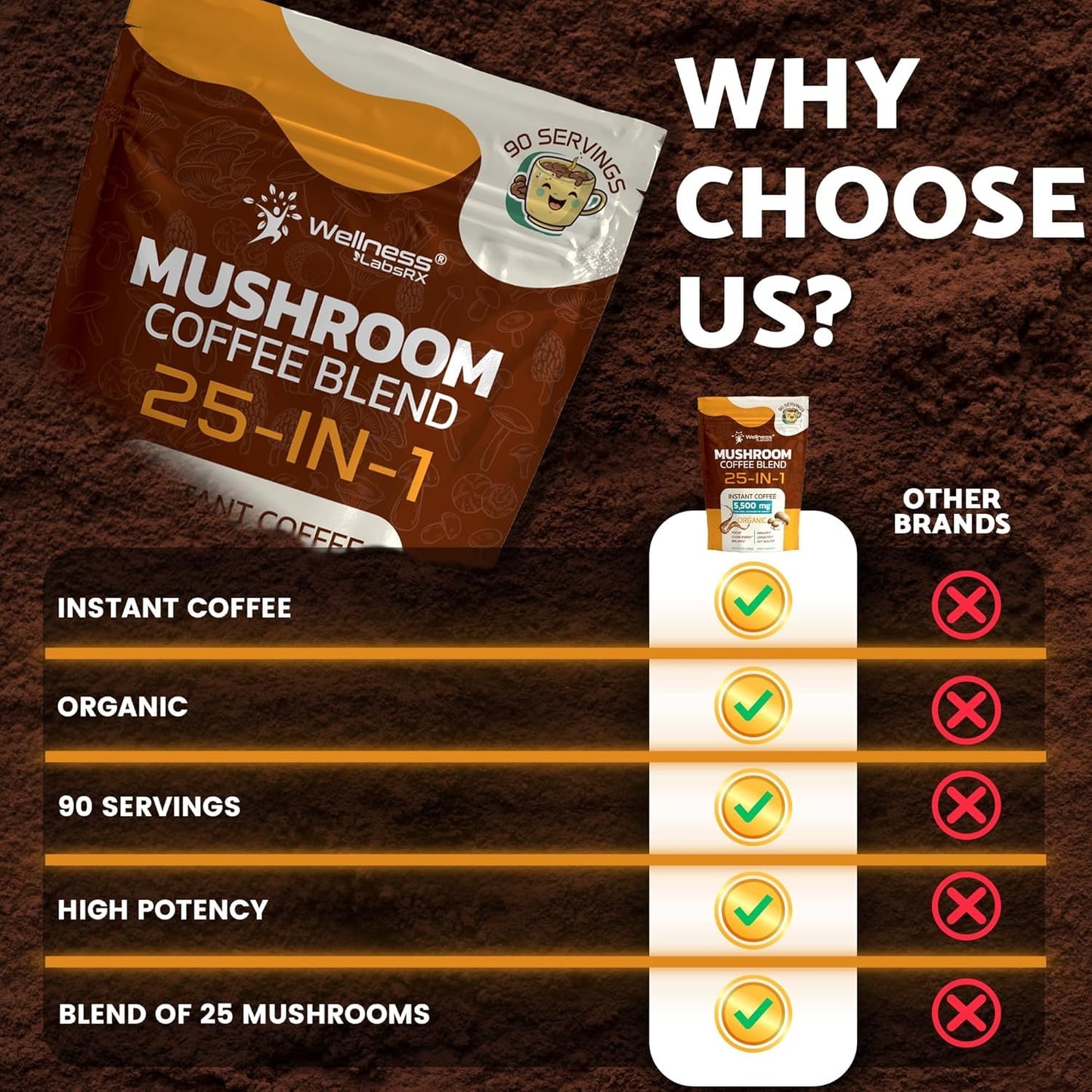 Mushroom Coffee Organic Instant Coffee, 25-in-1, Third-Party Tested Keto Friendly Lions Mane Supplement with Functional Mushrooms – Shiitake, Reishi, Lion’s Mane & More | Smooth, Rich Flavor - 90 Servings (Pack of 2)