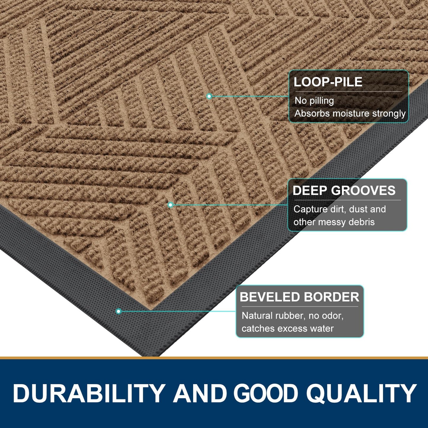 Smiry Front Door Mat Outside Entrance, Heavy Duty Sturdy Natural Rubber Doormat, Trap Dirt and Moisture, Easy Clean Low Profile Welcome Floor Mats for Indoor Outdoor Entry, 35X23 Inch, Coffee