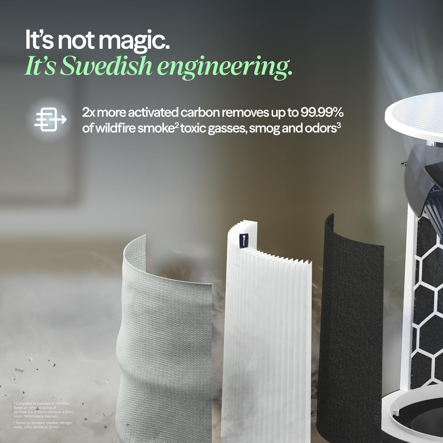 F5MAX SmokeBlock replacement filter