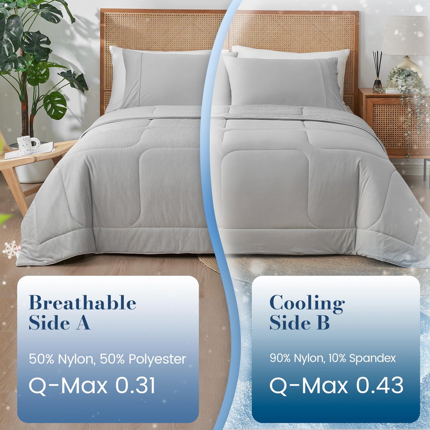 Amélie Home Cooling Comforter Twin Size, Dual-Sided Lightweight Cooling Blanket for Hot Sleepers, Q-Max 0.43 Breathable Cooling Quilt for Night Sweats, 68" x 90", Heather Cool Grey