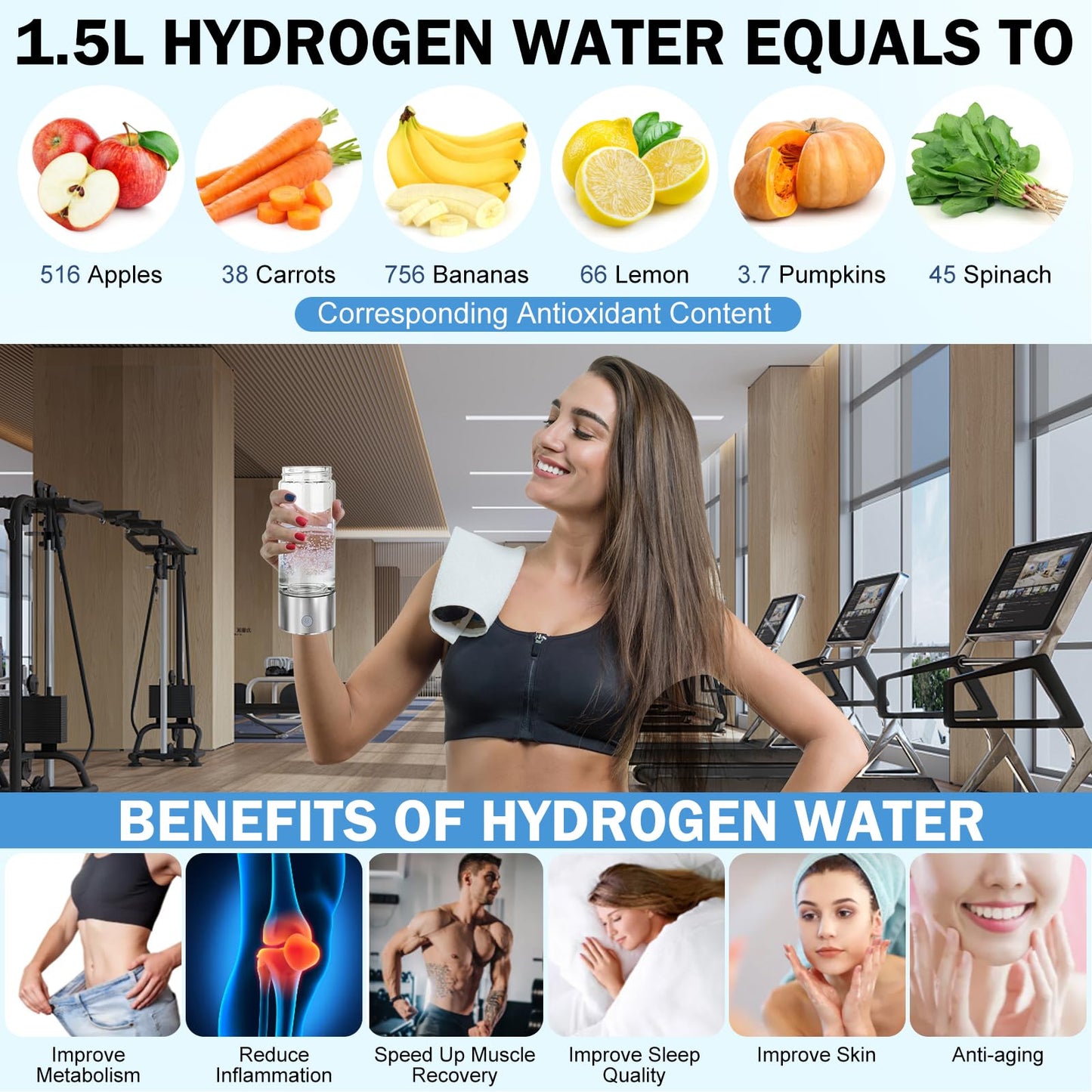 2026 New Hydrogen Water Bottle, Hydrogen Water Generator with Advanced SPE PEM Technology, Portable Rechargeable aquahealth Hydrogen Water for Office, Daily Drinking and Gifts
