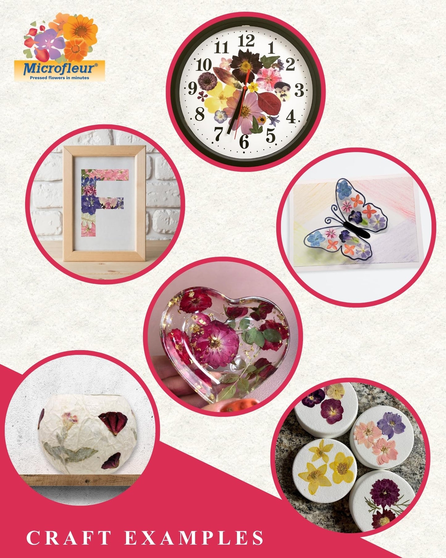 Microfleur Regular 5" Microwave Flower Press