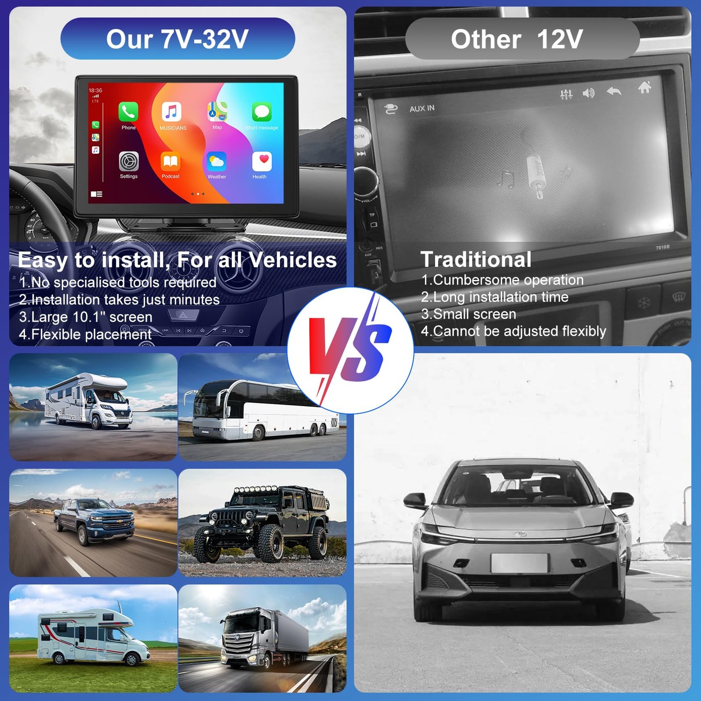 10.1" CarPlay Screen for Larger Vehicles - Wireless Car Stereo Touchscreen for Apple Carplay & Android Auto, 4K Dash Cam, HD Backup Camera, GPS, Mirror Link, Siri, BT, AUX-Ideal for SUVs, Trucks, Vans