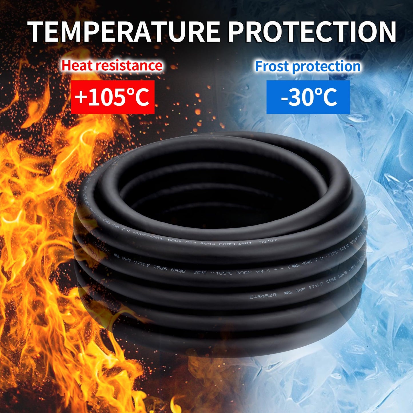 8 Gauge 2 Conductor Electrical Wire 8/2 Wire 100FT 600V 8 AWG 2 Conductor Wire for Motor Leads, Portable Lights, Battery Chargers, Machinery, Large Speakers (8AWG-2C, 100FT)