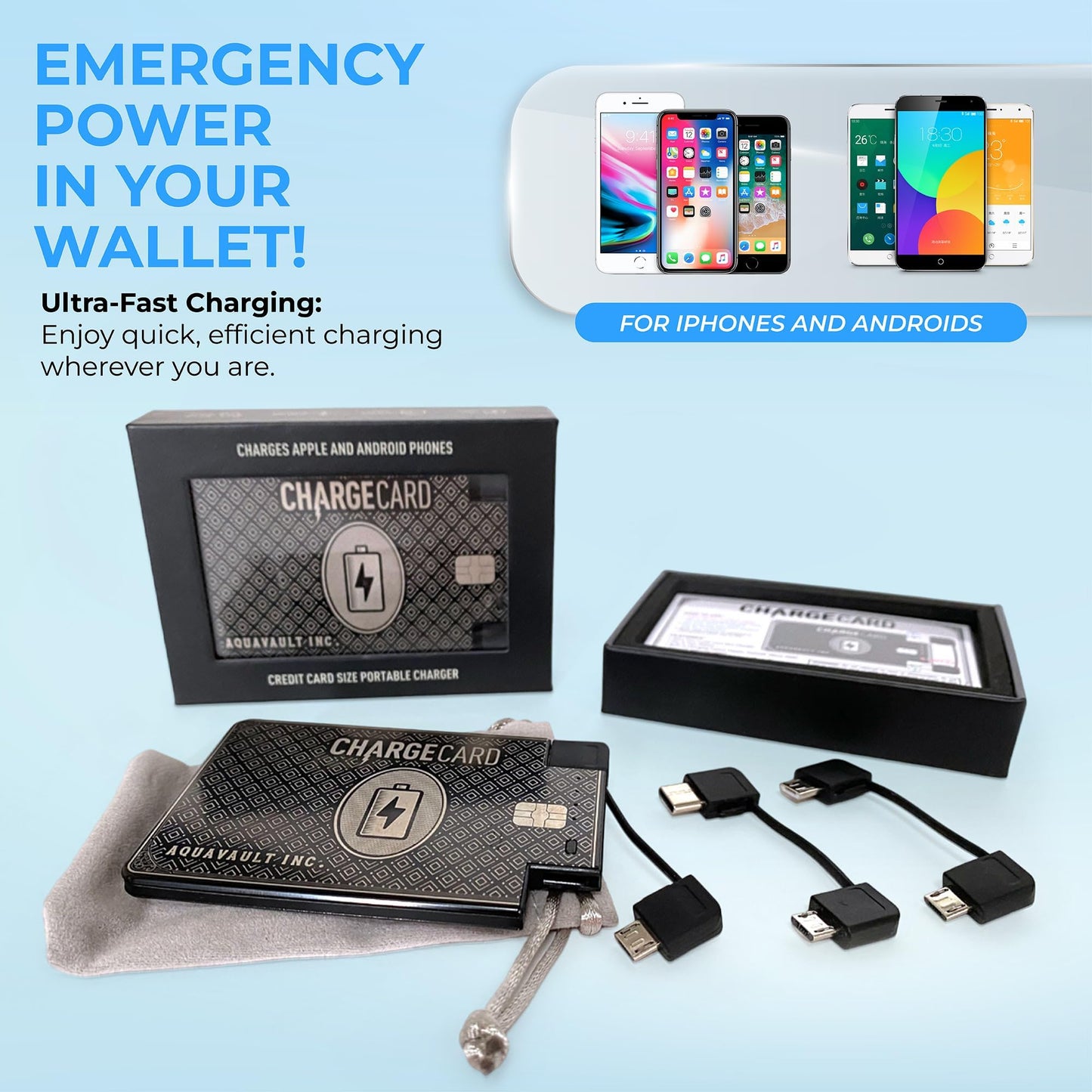 Ultra Thin Emergency Phone Charger. Portable Power Bank that Fits in Your Wallet. Works with All Phones. 2300mAh &1.5A Fast Charge. Built in Cables (Lightning, USB-C, Micro USB) - ChargeCard BLACK