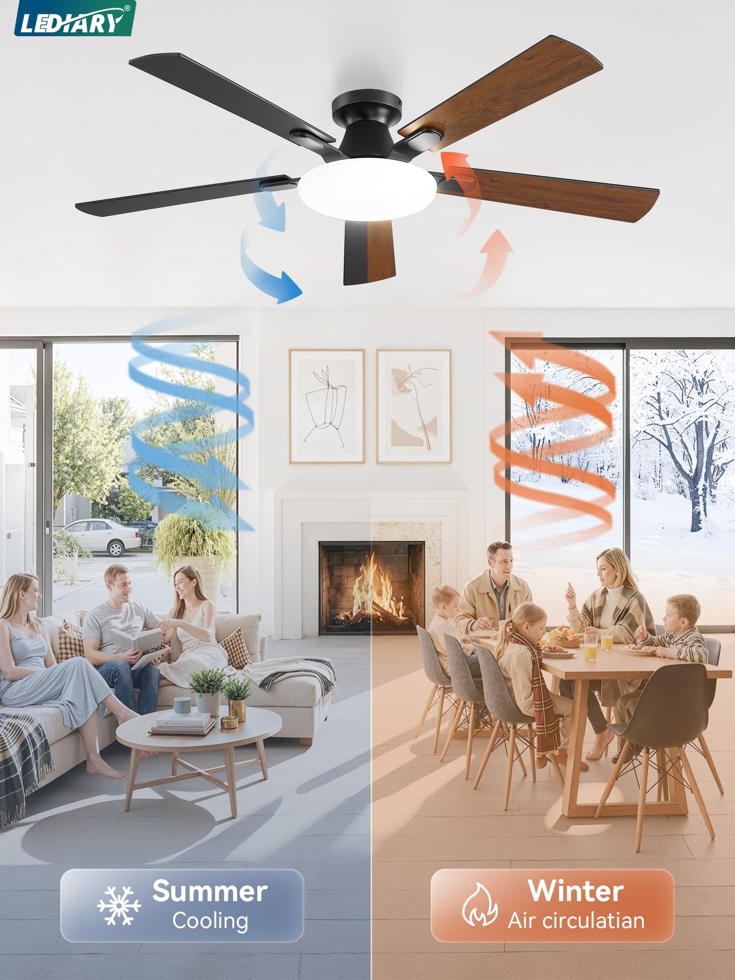 52 Inch Ceiling Fan with Lights and Remote, 30W 12" LED Panel Flush Mount Ceiling Fan, 6-Speed Quiet DC Motor Modern Low Profile Ceiling Fan with Reversible Blades for Bedroom, Living Room, Patio