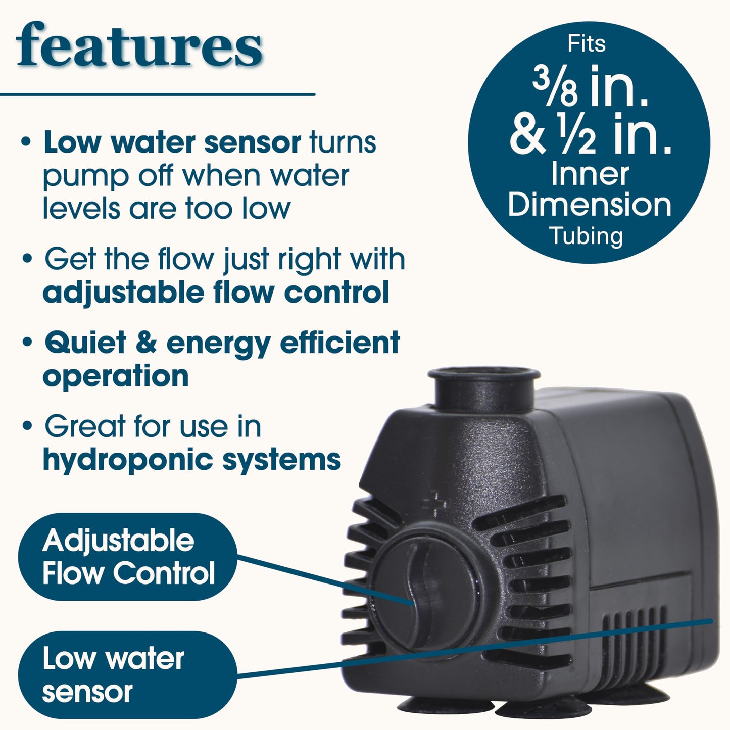 smartpond 155 GPH Fountain Pump with Low-Water Shut-off Feature, Auto Shut-Off to Prevent Pump Burnout, 3 ft. Pumping Height, Ideal for Small Fountains, Great for Hydroponics