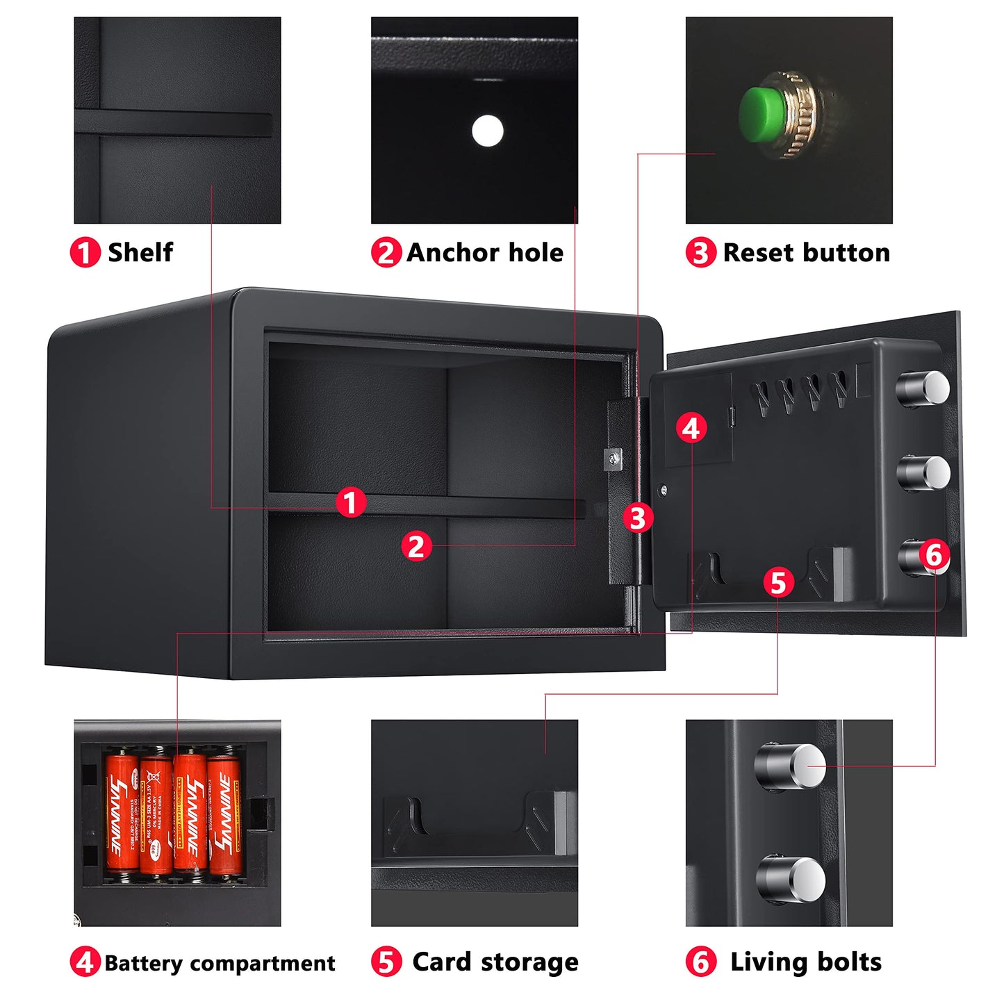 Biometric Digital Security Home Safe, Fingerprint Personal Storage for Cash, Jewelry and Valuables - 1.0 Cubic Feet Small Box for Gun Use (No Fireproof Bag)