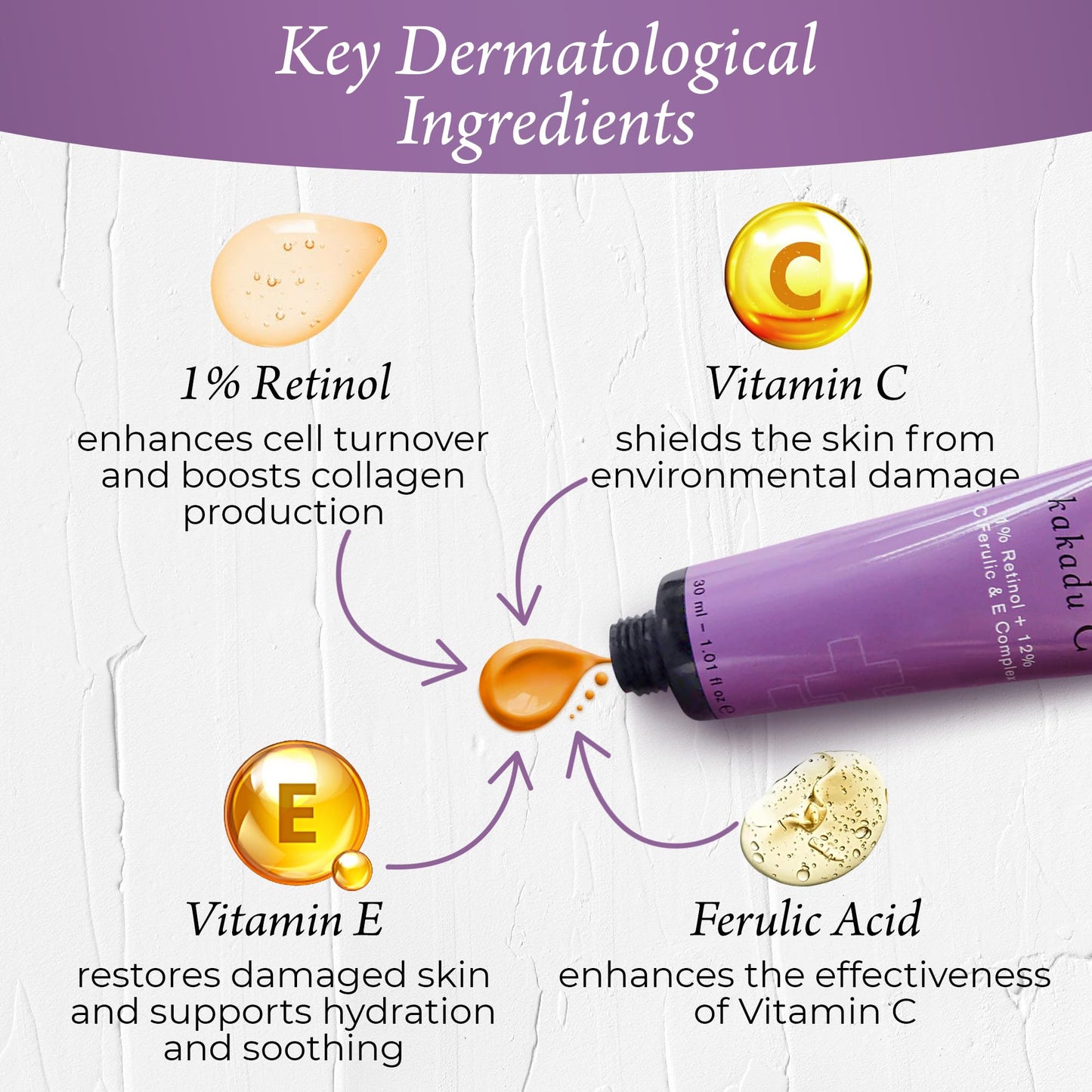 DERMAdoctor Kakadu C Dermatologist Formulated 1% Retinol Cream + Vitamin C, E Ferulic Complex, Anti Aging Face Cream to Brighten, Smooth and Firm. Hyperpigmentation Treatment for Face - 1.01 fl oz