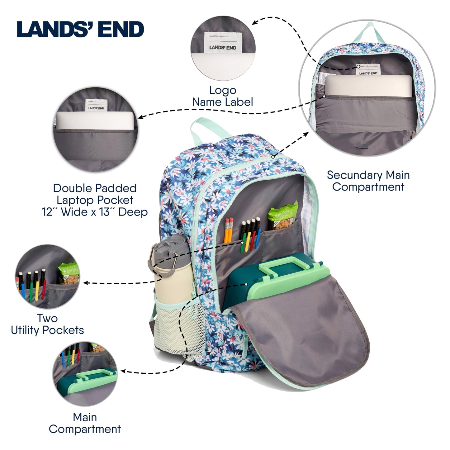 Lands' End Unisex Kids Large ClassMate Lightweight Durable Elementary School Backpack, Peacock
