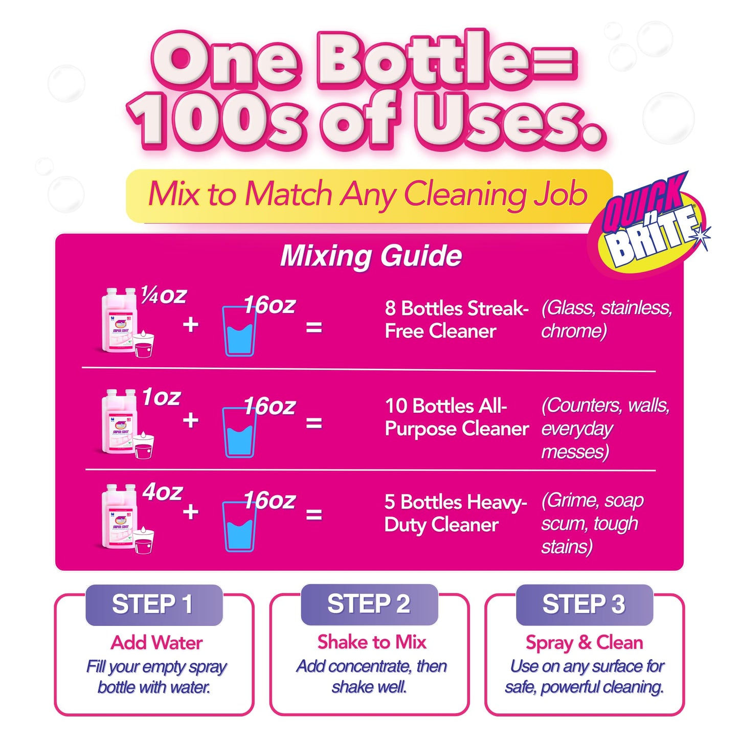 Quick 'n Brite Ultimate Cleaning Kit – Includes 32oz Paste, 16oz Super Shot, 2 Refillable Spray Bottles, Microfiber Towel, Scrubber Sponge & Quick Start Guide – All Purpose Cleaner - Made in the USA
