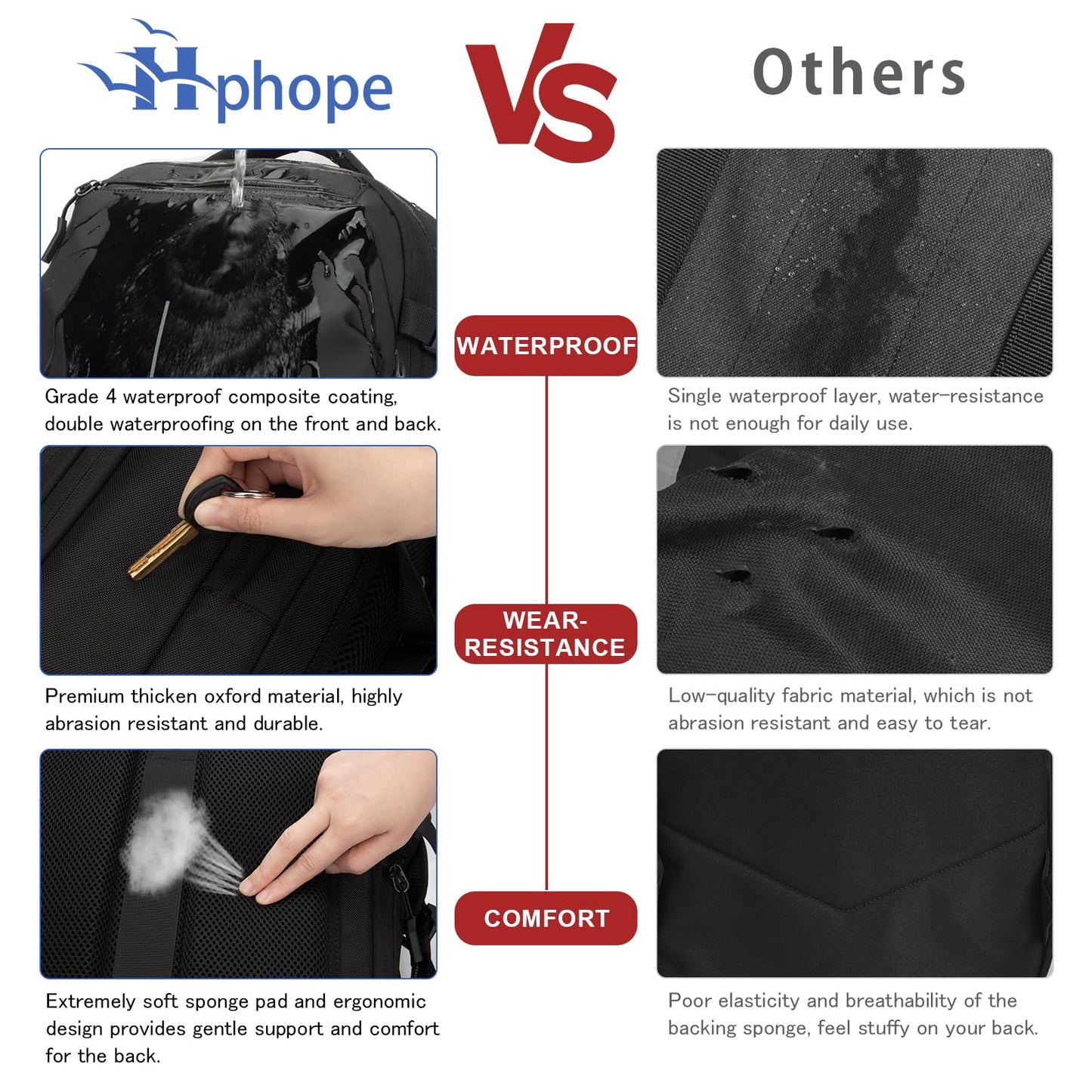 Vacuum Backpack Travel, Lightweight Waterproof Airback with Pump, 60L Expandable Compression Bag for Travel, TSA Friendly Flight Approved, Work, Business Trip, Commute