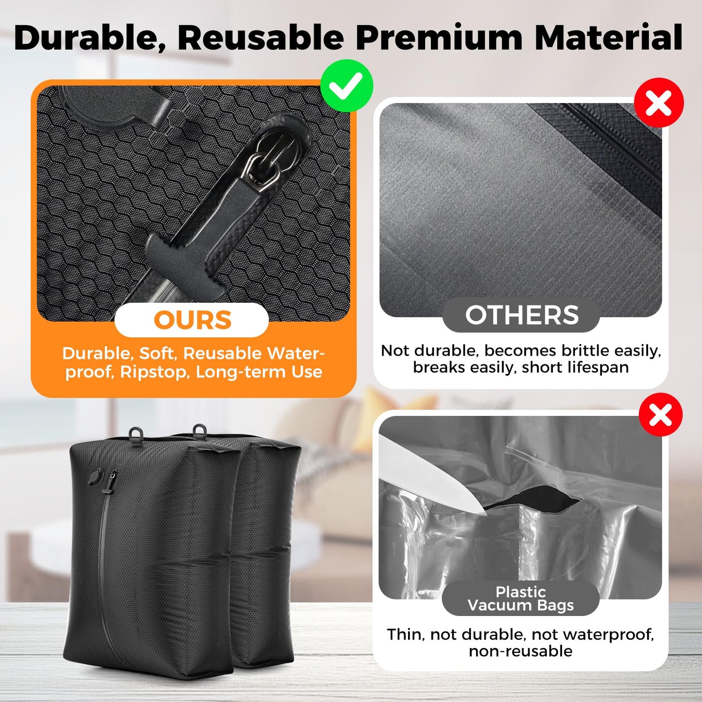 Travel Vacuum Seal Bags with Wireless Rechargeable Pump, 25L Durable Reusable Compression Packing Bags for Carry-On Suitcase & Backpack, IP67 Waterproof Space Saver Kit (2 Pack)