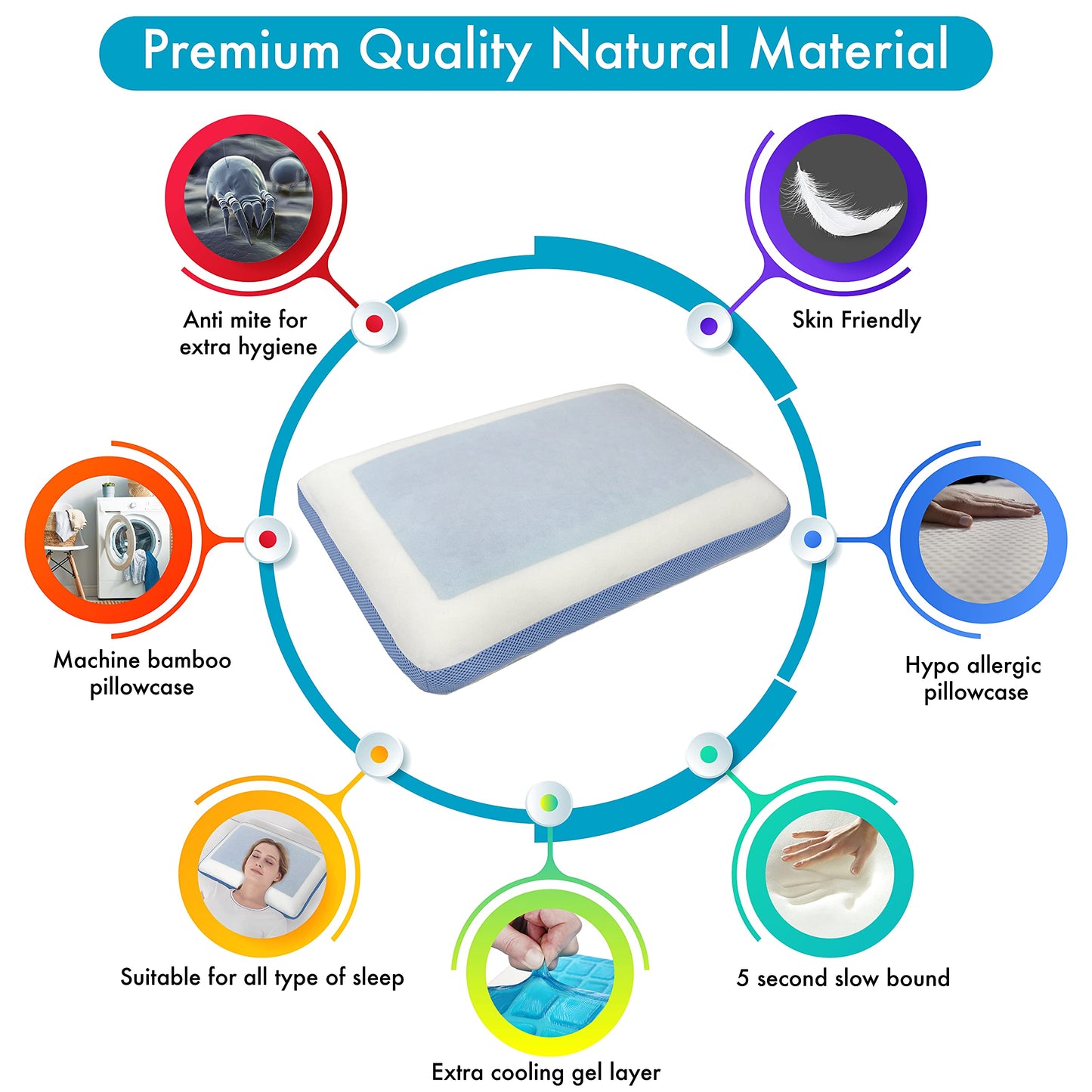 Comfyt Cervical Pillow Cooling Orthopedic Memory Foam Pillows for Back Stomach Side Sleeper - Sleeping Travel Neck Gusseted Bed Pillow Gel Layer Provides Coolness Removable Washable Cover