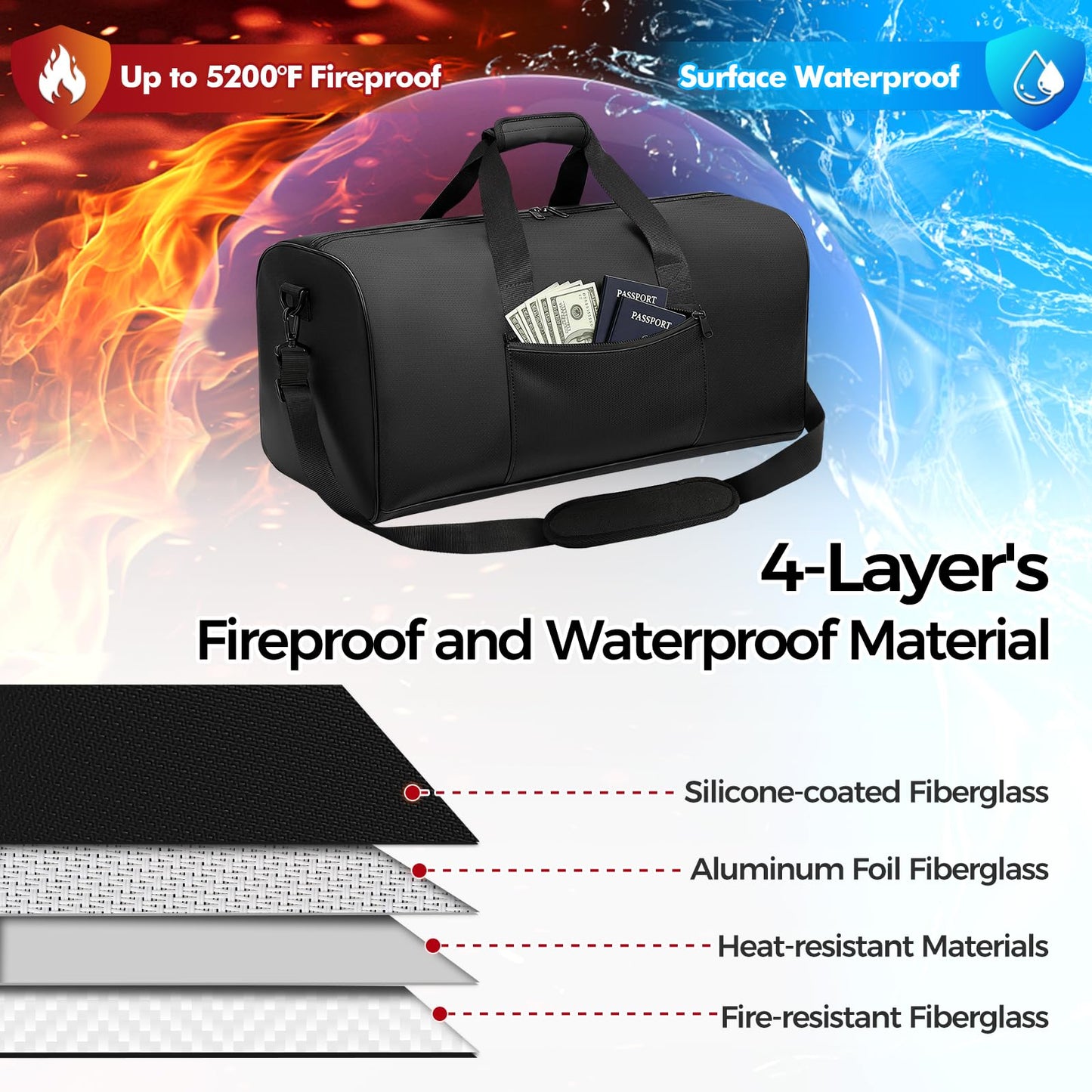 Large Fireproof Document Bag, 24x12x12in Portable Fireproof Waterproof Document Box for Travelling, Camping, Multi-Pocket Organizer for Cash, Valuables, Fire Proof Bag with Shoulder Strap
