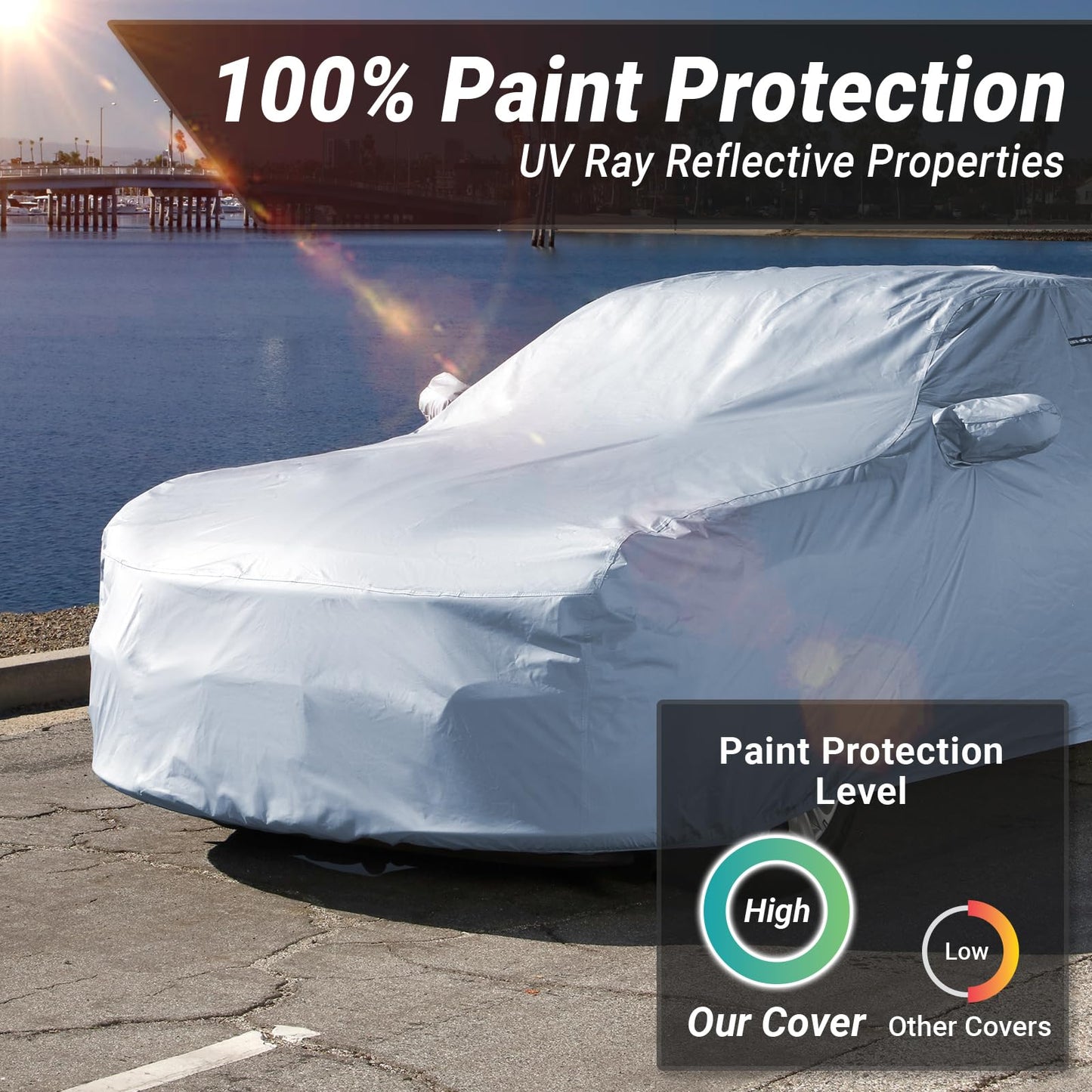 iCarCover Custom Car Cover Compatible with Camaro 1993-2002, Waterproof All-Weather Rain Snow UV Sun Protector Full Exterior Indoor Outdoor Car Covers, 1-Tone (Solid Gray)