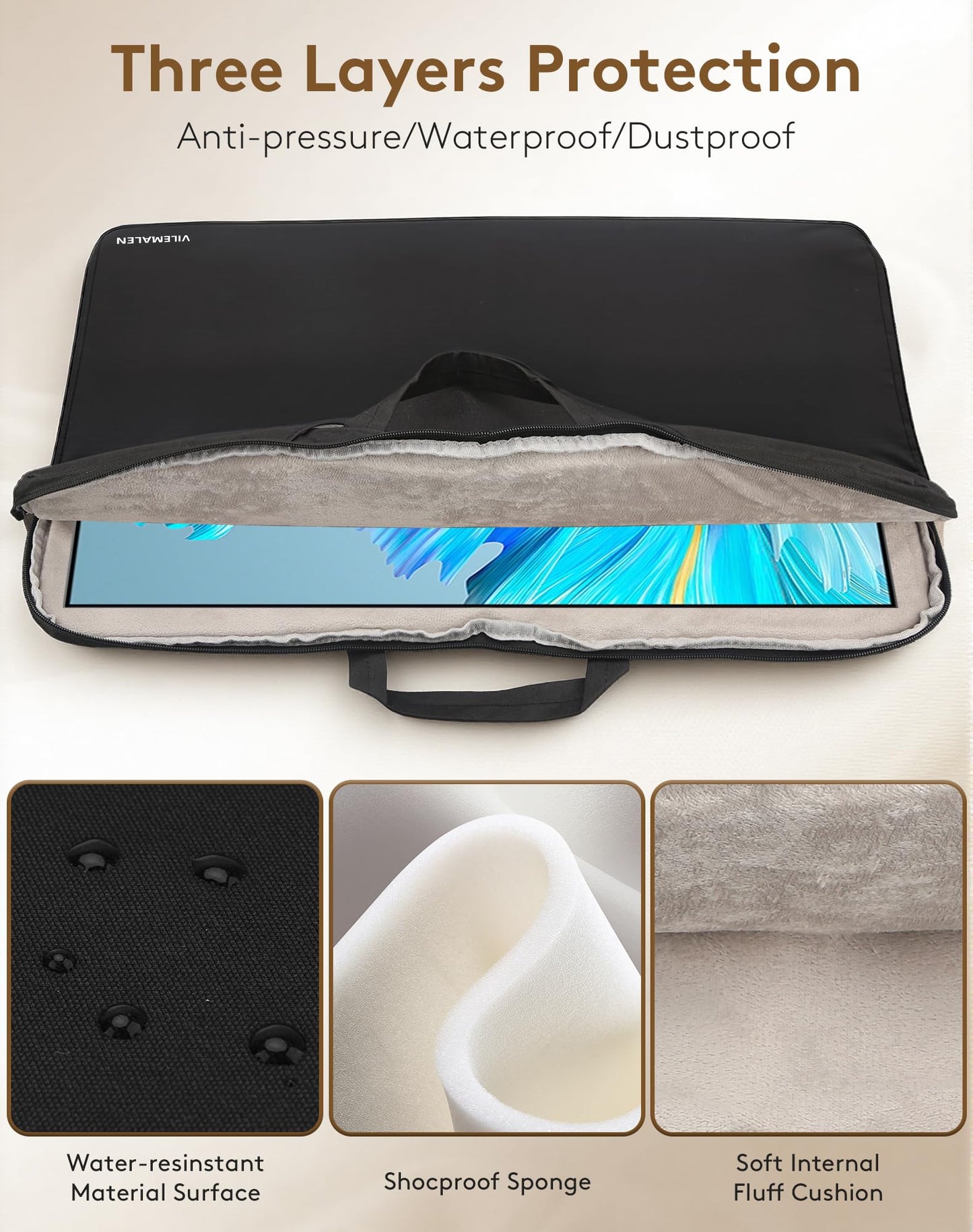 23.8-24 Inch Portable Monitor Sleeve, Water-Resistant Dustproof Case & Soft Lining with Multi-Carry Design (Handle/Shoulder Strap/Luggage Strap), Multi-Pocket Protective Bag for Monitor/Laptop/Tablet
