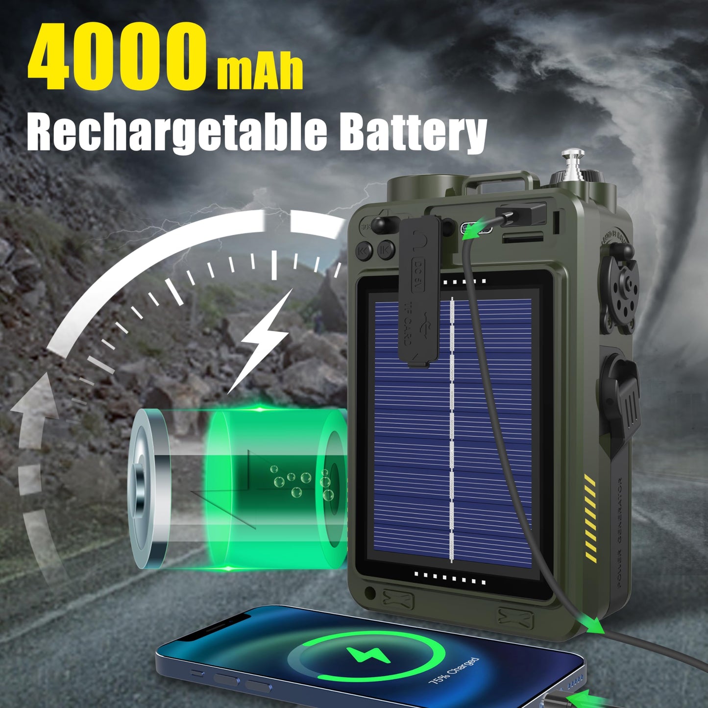 Emergency Crank Radio- Emgykit 4000mAh/14800mWh AM/FM/WB/SW/NOAA Weather Radio with Bluetooth,Flashlight,SOS Alarm, Powered by USB Charged,Hand Crank & Solar Power for Camping, Emergency