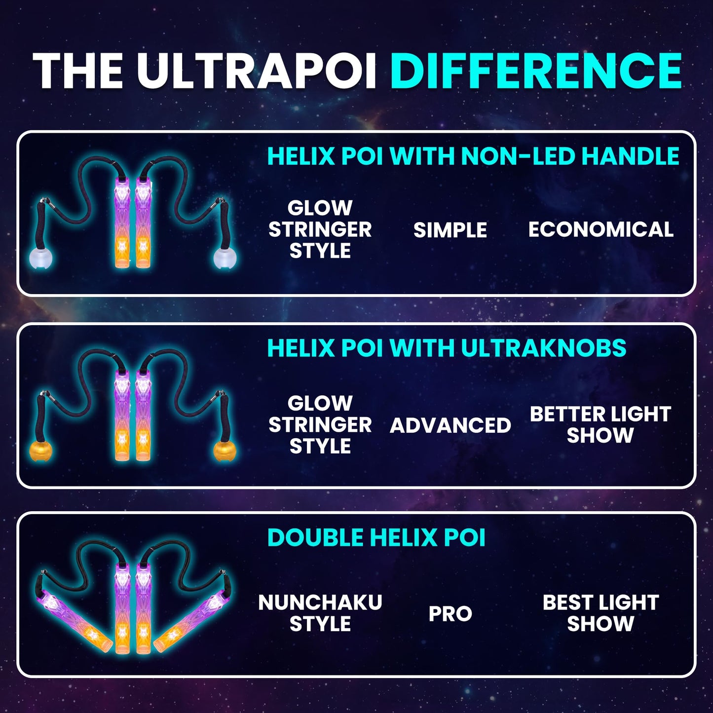 UltraPoi Helix Poi Set LED Poi for Raves and Concerts LED Glow Sick