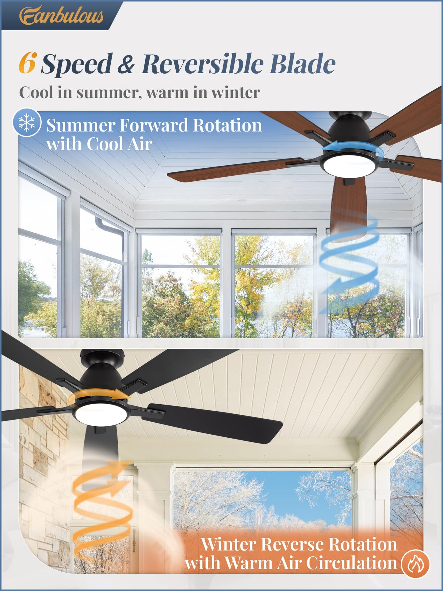 Fanbulous 52 inch Ceiling Fans with Lights, Smart Flush Mount Ceiling Fan and Remote APP, Modern Low Profile, 3CCT 20W LED with 6-Speeds Quiet Reversible Motor for Bedroom, Living Room, Kitchen, Black