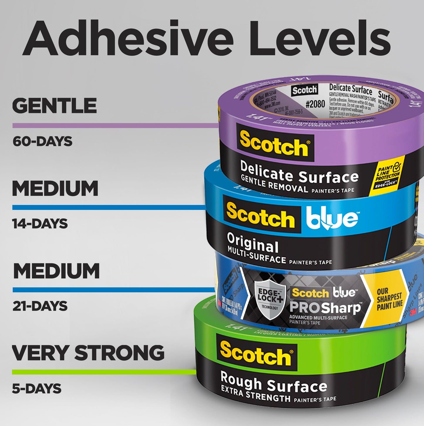 Scotch Delicate Surface Painter's Tape, Purple, Masking Tape Protects Delicate Surfaces and Removes Easily, Multi-Surface Painting Tape for Indoor Use, 1.41 Inches x 60 Yards, 4 Rolls
