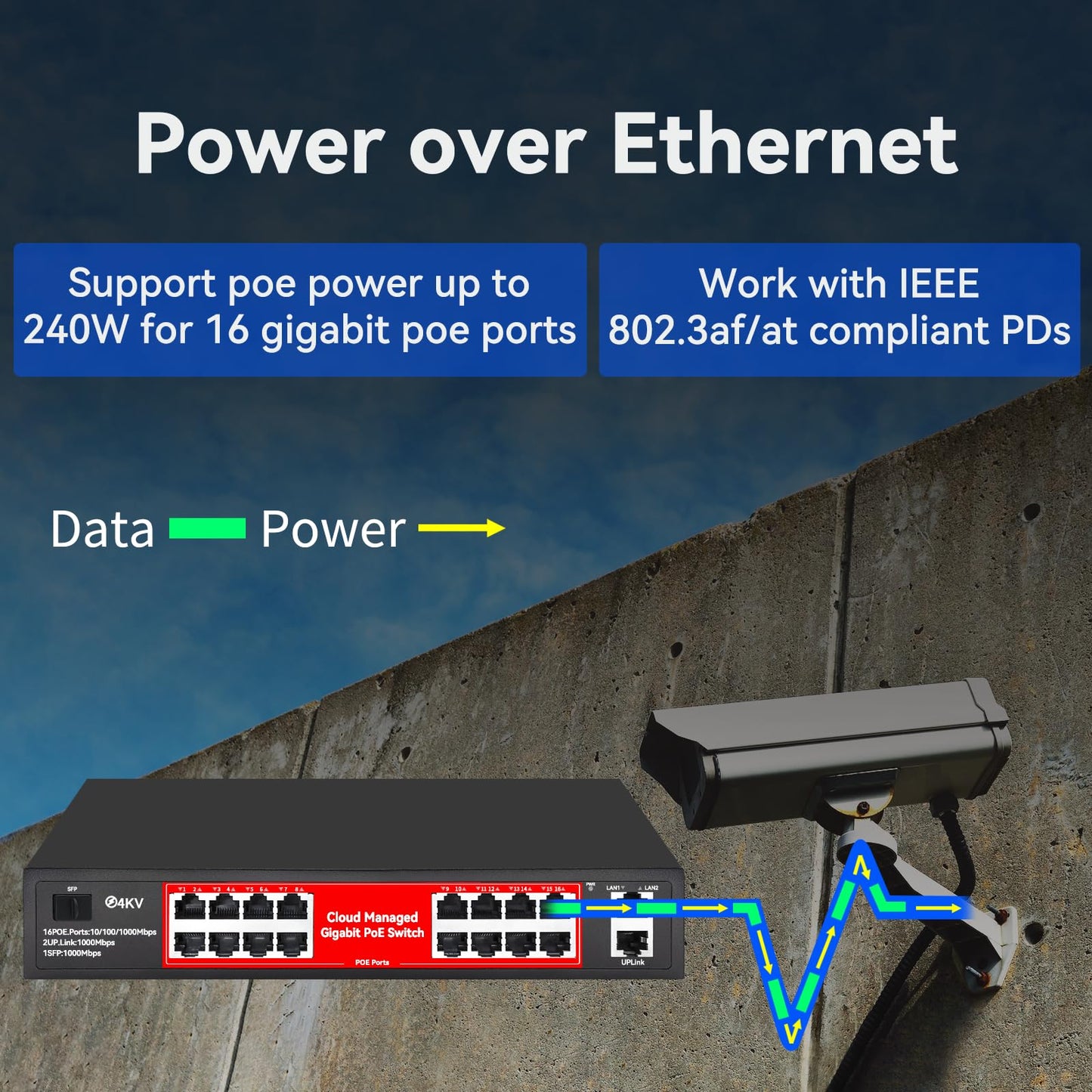 STEAMEMO 16 Port Gigabit PoE Switch, Smart Managed Gigabit Ethernet Switch, 16 PoE+ Ports@240W, Plug and Play, Vlan, Fanless, Desktop or Rackmount, Overload Protection w/ Port