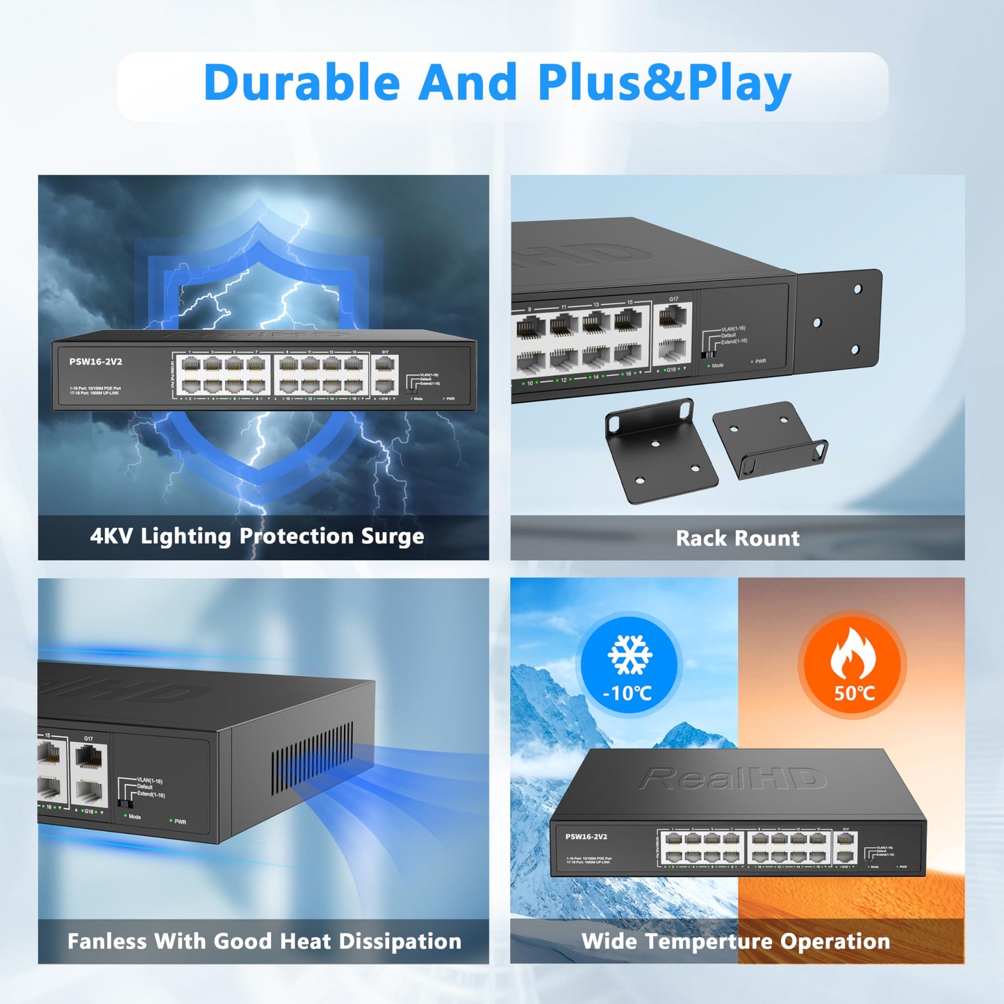 Real HD 16 Port PoE Switch, High Power 300W, 16 PoE+ 100Mbps Ports with 2 Gigabit Uplink Ethernet Ports, Unmanaged Plug and Play, Each Port Up to 30W, 802.3af/at Compliant, Rack Mount