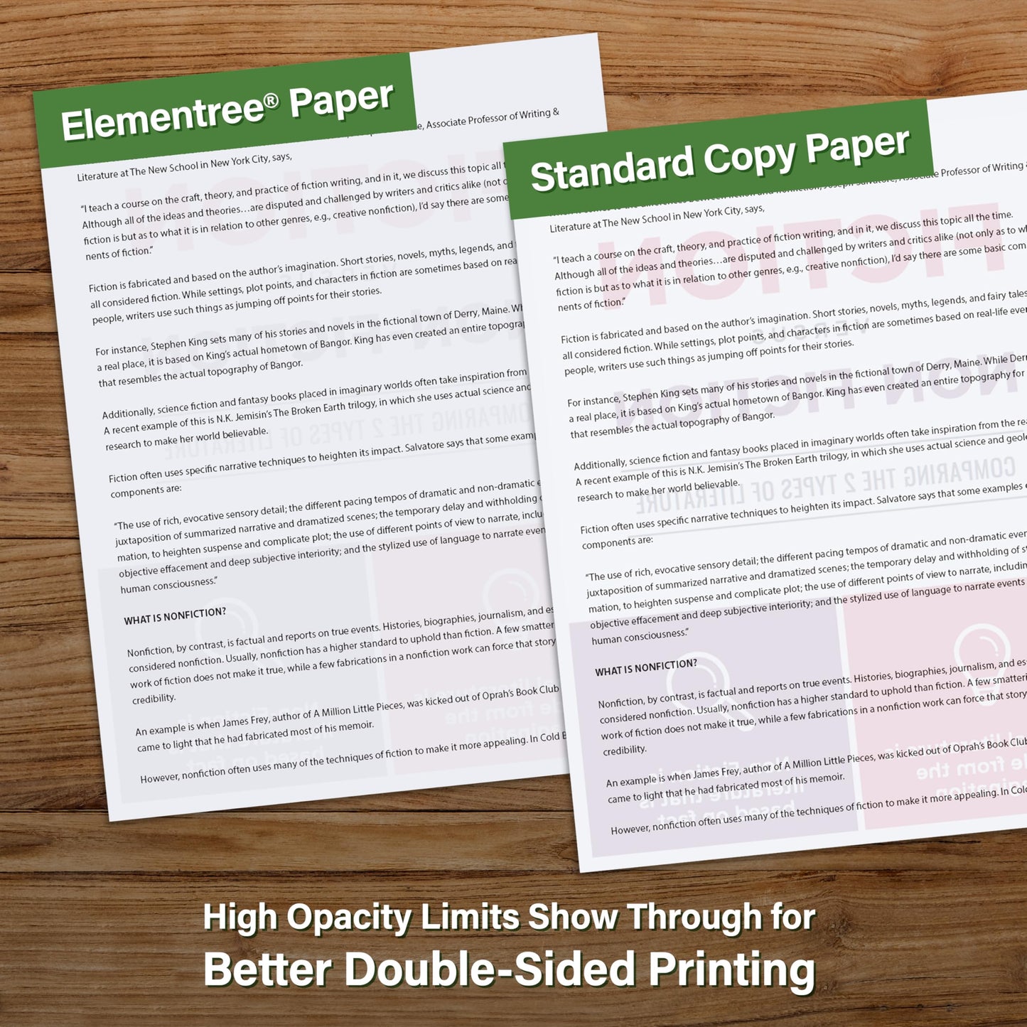 Elementree Paper Case 8.5" x 11" – Sustainable Made from Sawmill Waste – 20 lb Copy & Multipurpose Computer Paper – 2500 Sheets – Made in the USA - Printer & Copier Compatible (00021)