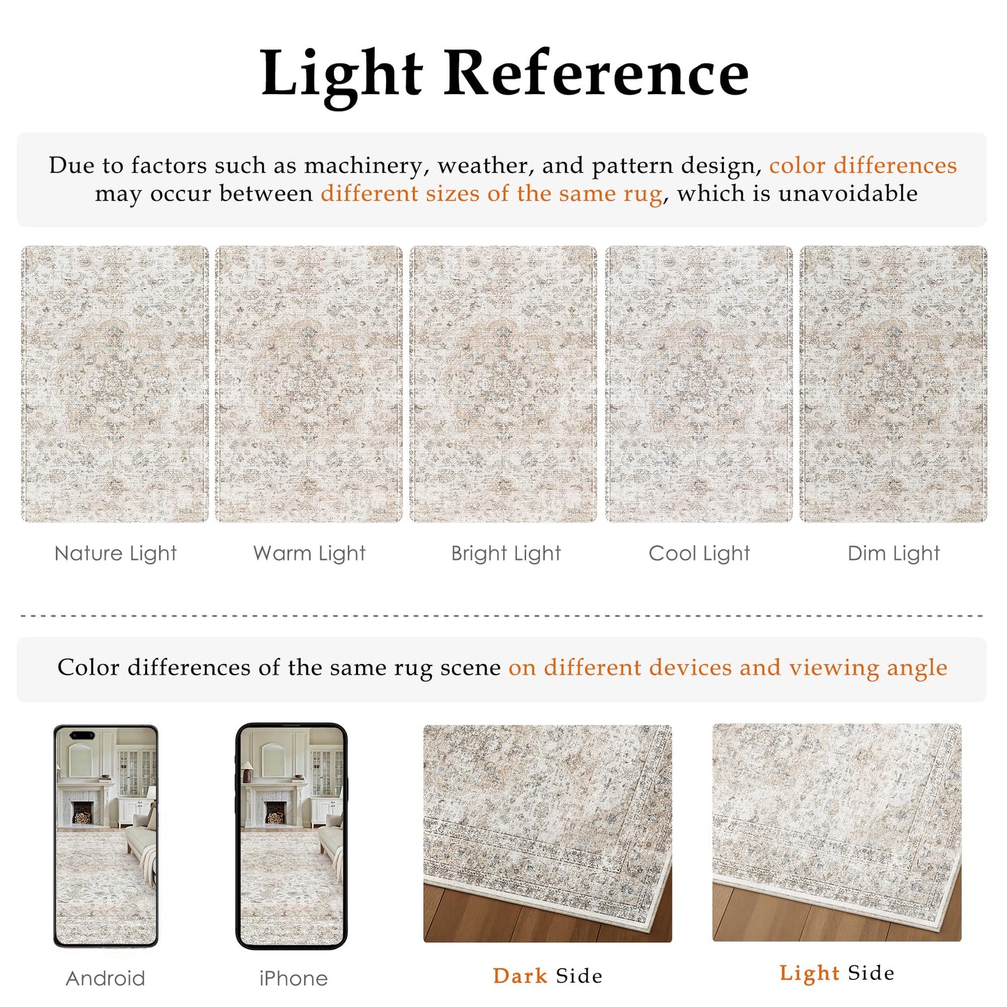 WondRg 6x9 Washable Vintage Area Rug for Living Room Bedroom Beige Grey Soft Tranditional Non Slip Large Throw Rug Lightweight Floral Low Pile Distressed Carpet Office Playroom Dinning Laundry Room
