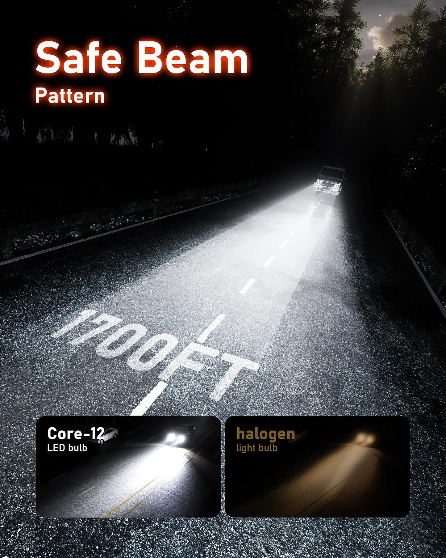HIKARI WINGS 2026 40000LM H4 9003 Dual Beam LED Bulbs, 45W Upgraded Core Chips, High Lumens LED Kit, 6000k Cool White, IP68 Waterproof,HB2 Halogen Upgrade Replacement