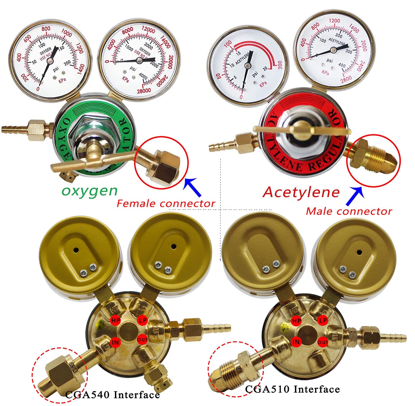 KLLsmDesign Dual Welding Gas Gauges, Oxygen (CGA-540) and Acetylene (CGA-510) Regulators Combo (2 PCS), Gauges Gas Welder Regulator