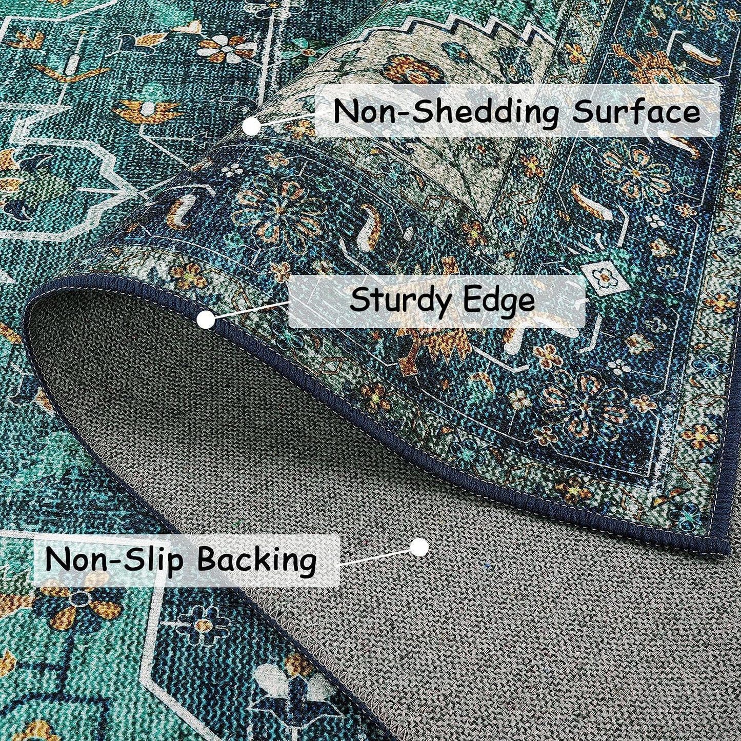 Moynesa Ultra-Thin Washable Runner Rug - 2'6" x 10' Teal Runners for Hallways Stair Carpet Runner, Oriental Non Skid Non Shedding Low Pile Kitchen Mat for Bedroom Mudroom Hardwood Floor