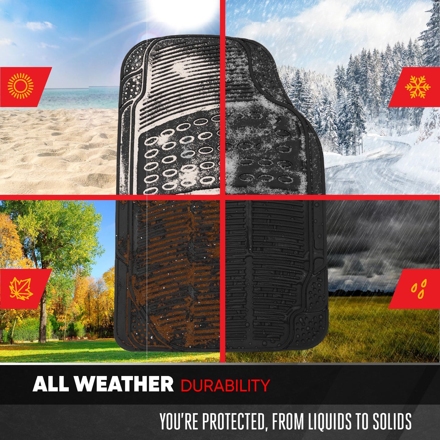 BDK Proliner All Weather Rubber Auto Floor Mats and Trunk Cargo Liner - Front & Rear Heavy Duty Set Fit for Car SUV Van and Truck, Black, 4 Pieces (Trim to Fit)