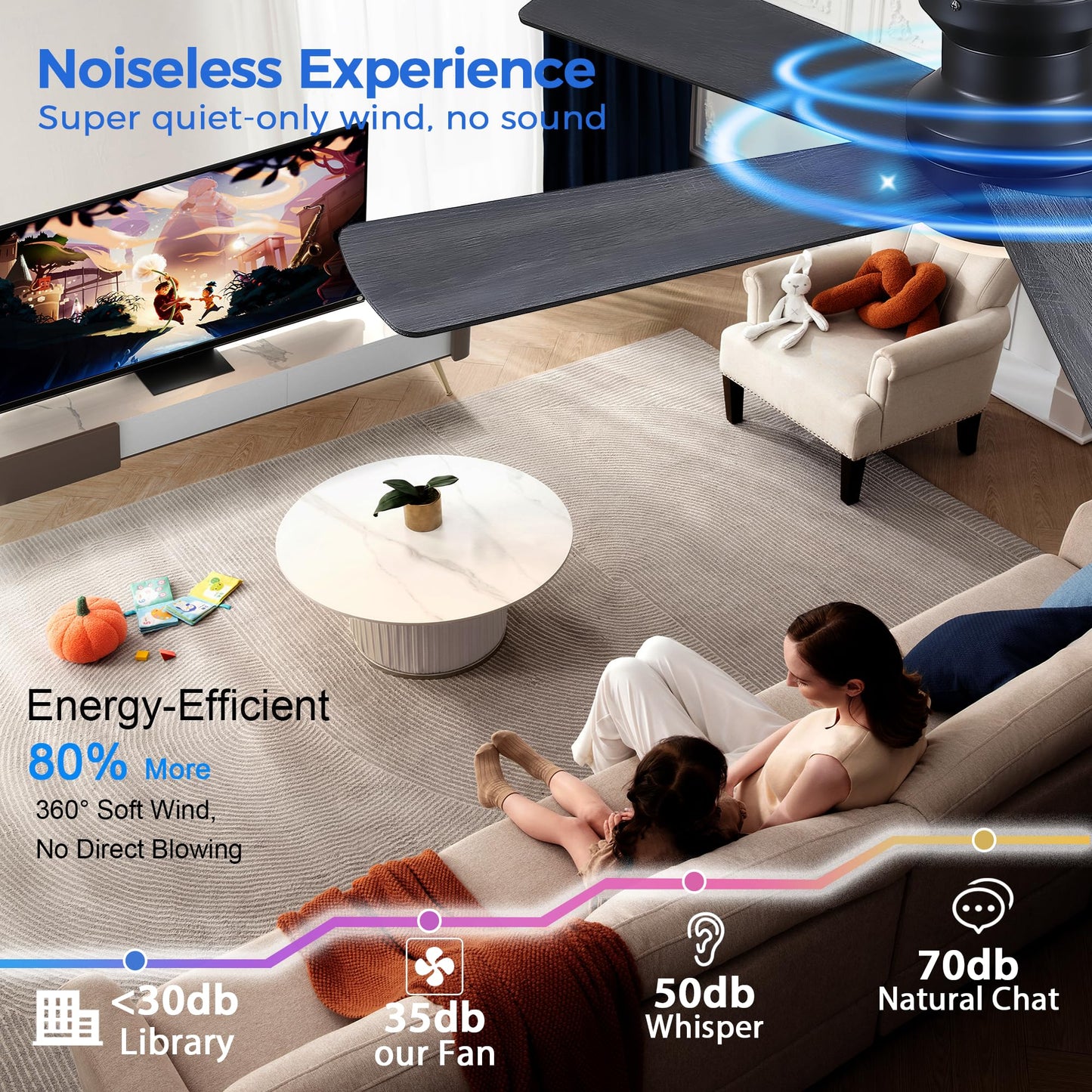 Ayaoty Ceiling Fans with Lights - 48" Black Flush Mount Ceiling Fan Light with 6 Speeds 3CCT Dimmable, Revesible Motor, Low Profile Fan Light for Modern Indoor Bedroom, Kitchen
