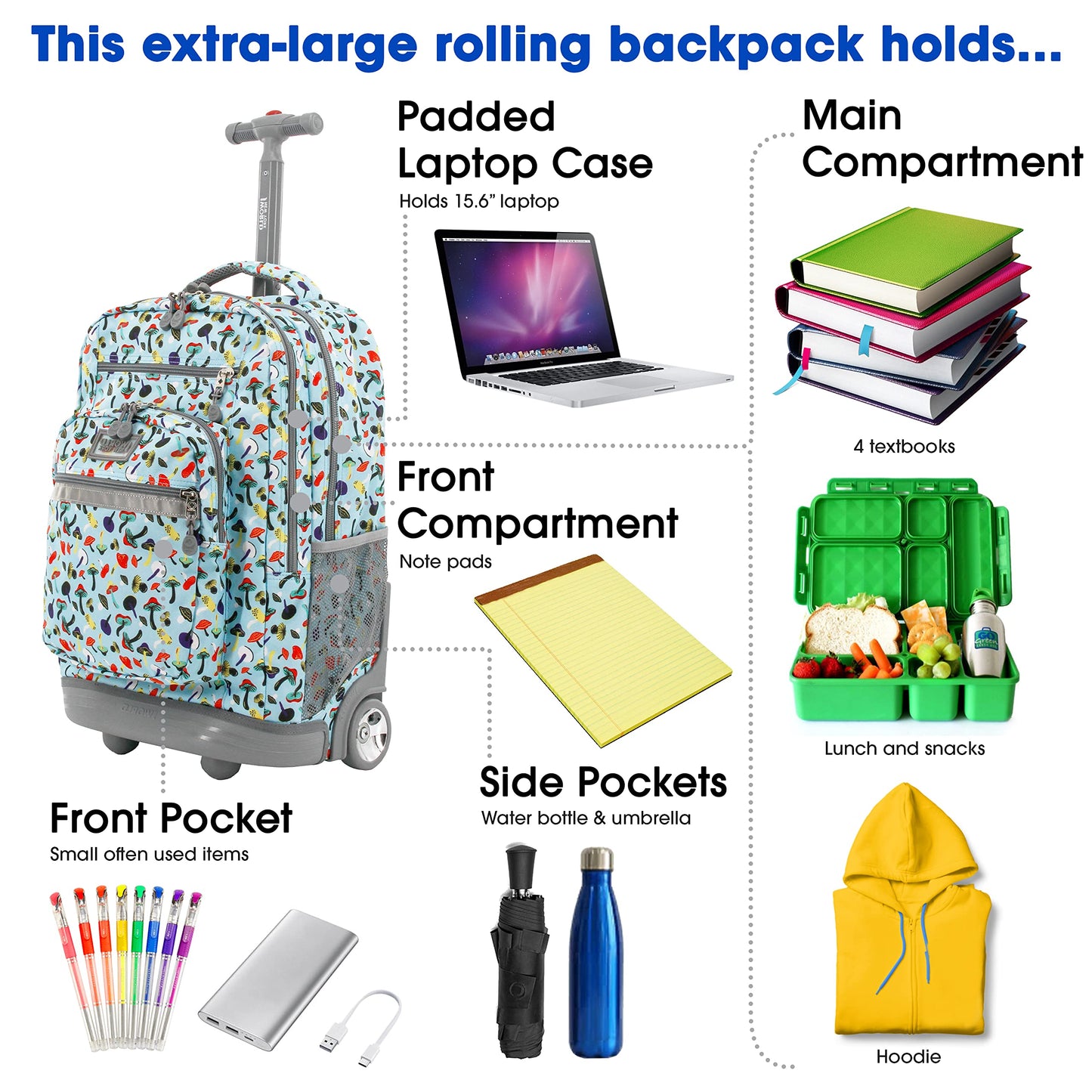 J World Sundance Laptop Rolling Backpack for Girls Boys. Roller Bookbag with Wheels, 20 Inch, Skyshroom